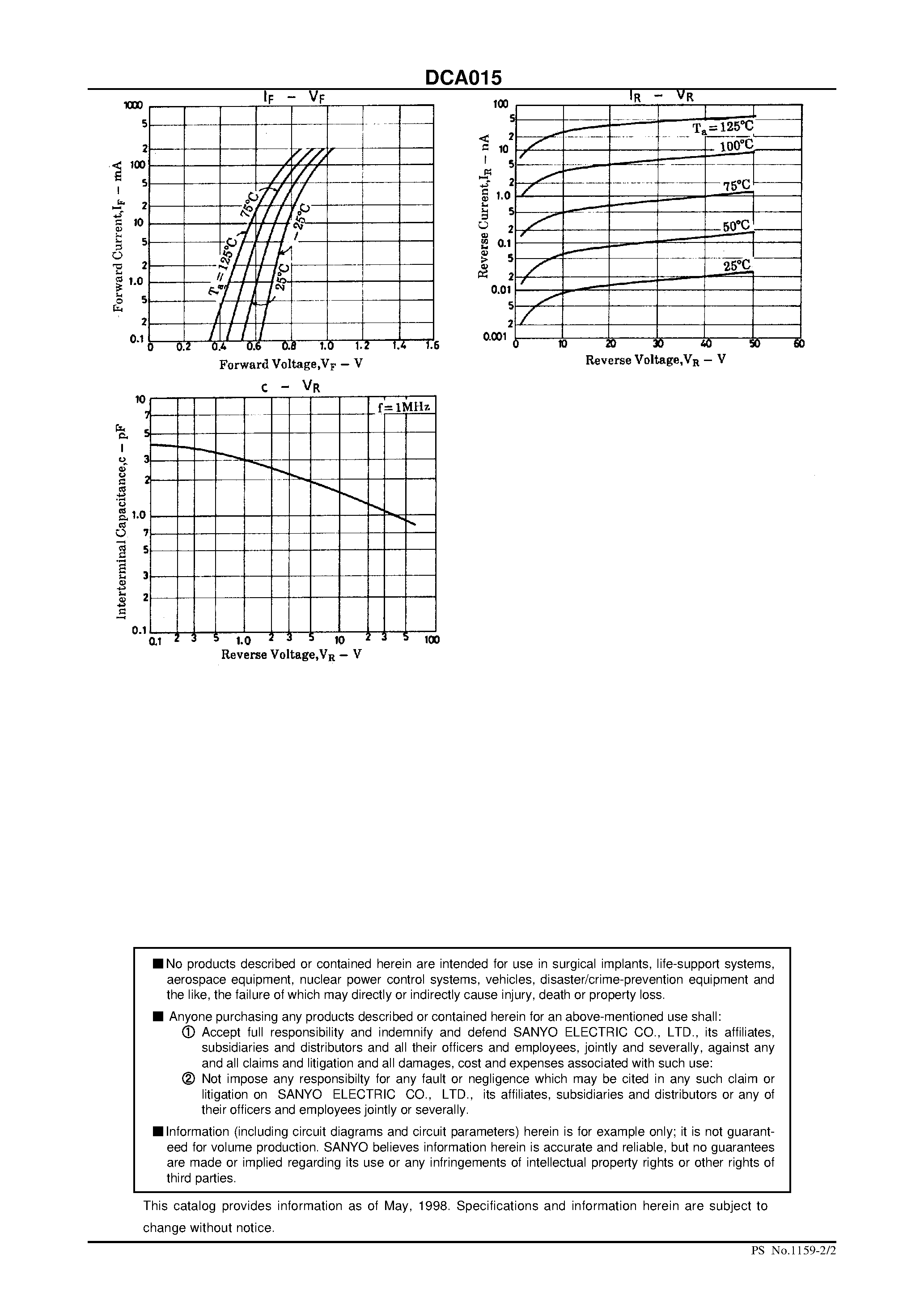 Даташит на микросхему DCA015 страница 2 Даташит DCA015 - High-Speed Switching Diode страница 2