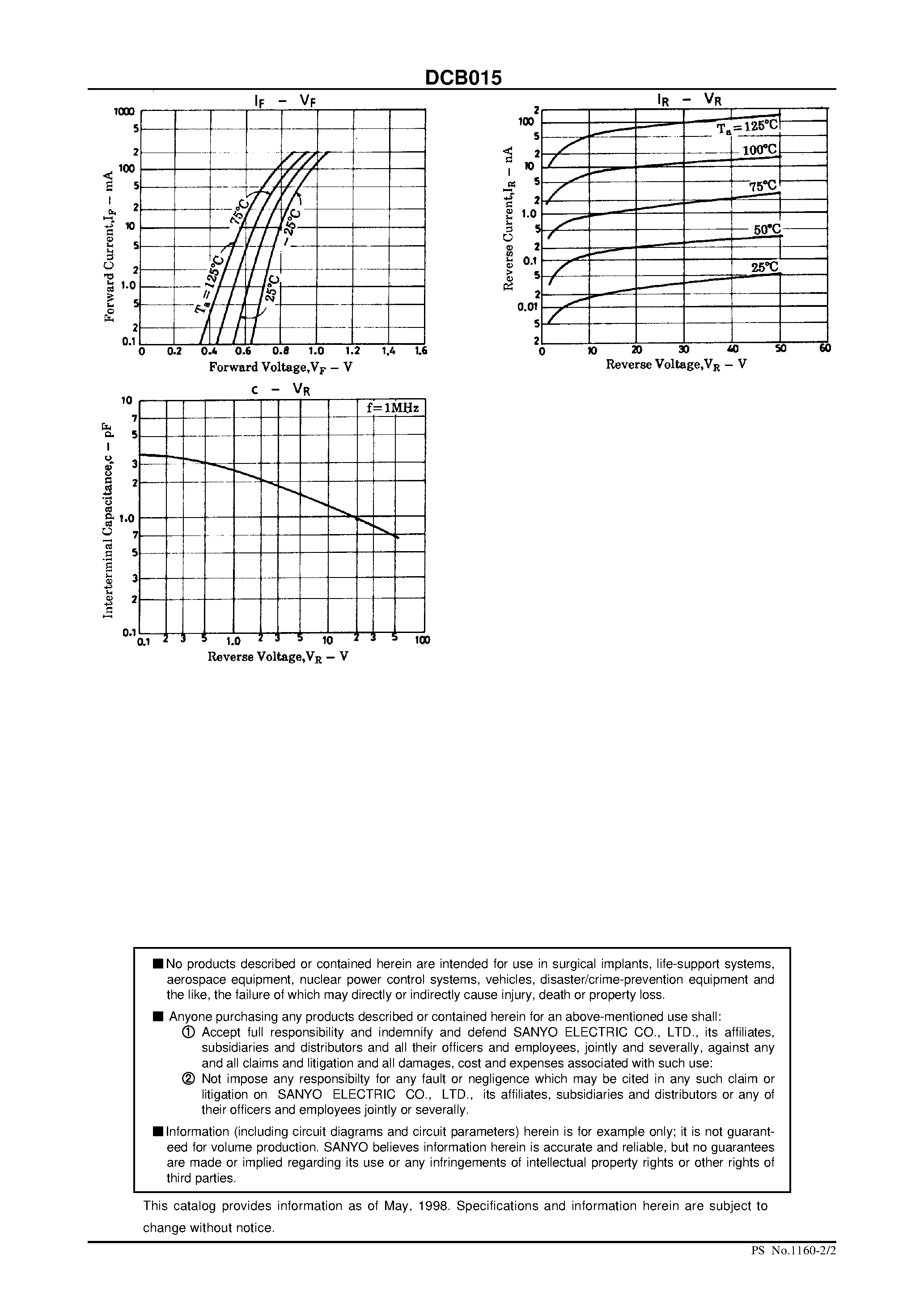 Даташит на микросхему DCB015 страница 2 Даташит DCB015 - High-Speed Switching Diode страница 2