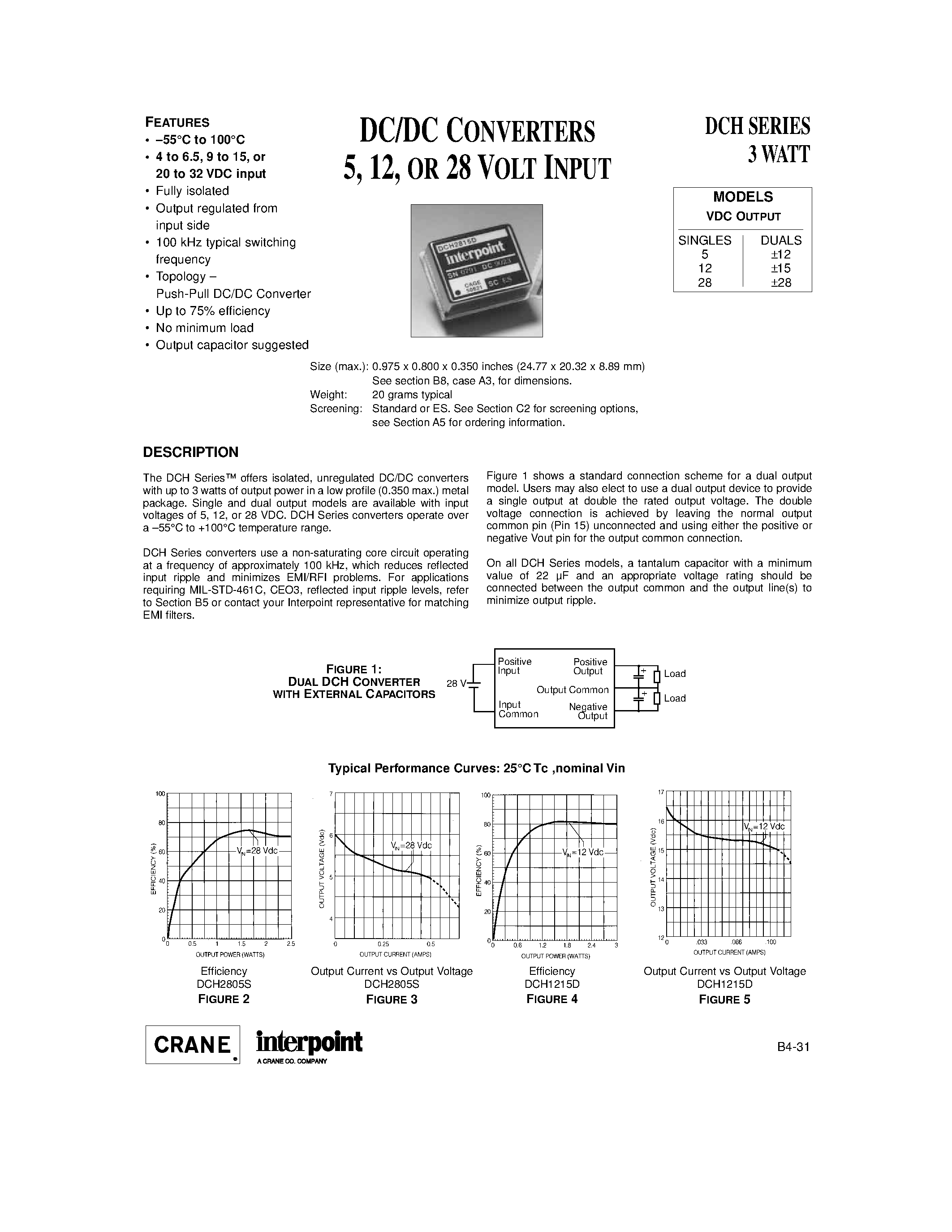 Datasheet DCH0515D - DC/DC CONVERTERS 5/ 12/ OR 28 VOLT INPUT page 1