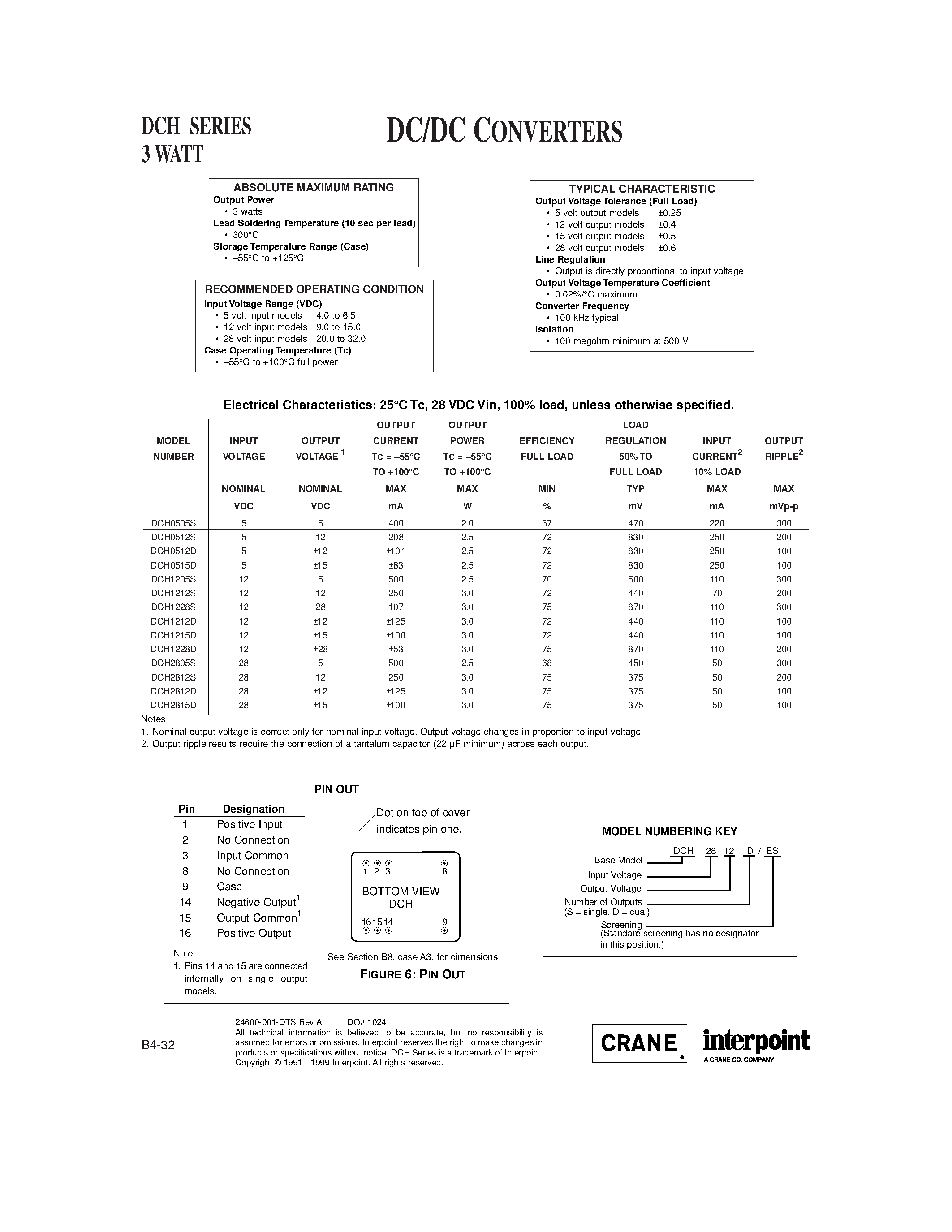 Datasheet DCH1212S - DC/DC CONVERTERS 5/ 12/ OR 28 VOLT INPUT page 2