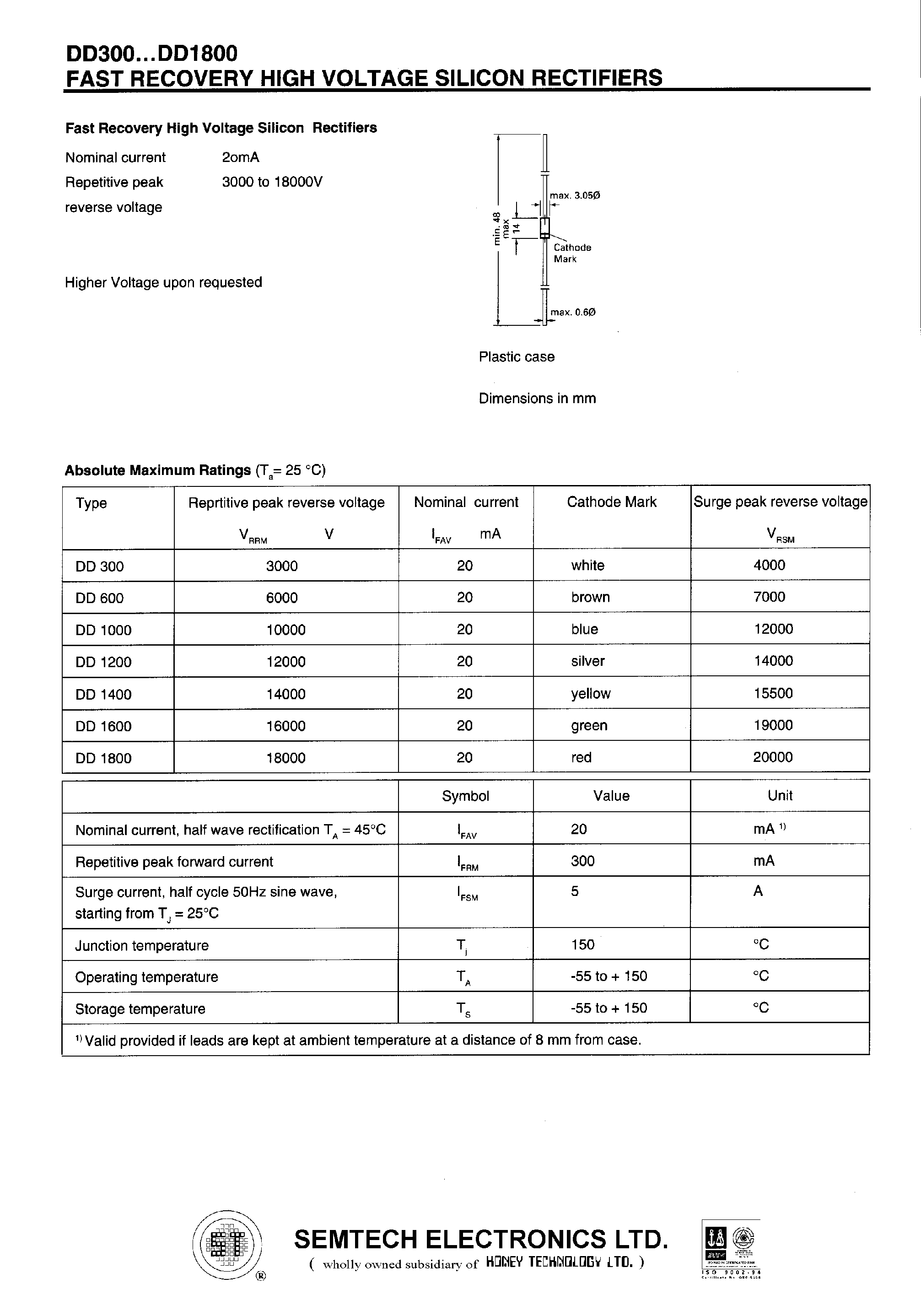 Даташит на микросхему DD1000 страница 1 Даташит DD1000 - FAST RECOVERY HIGH VOLTAGE SILICON RECTIFIERS страница 1