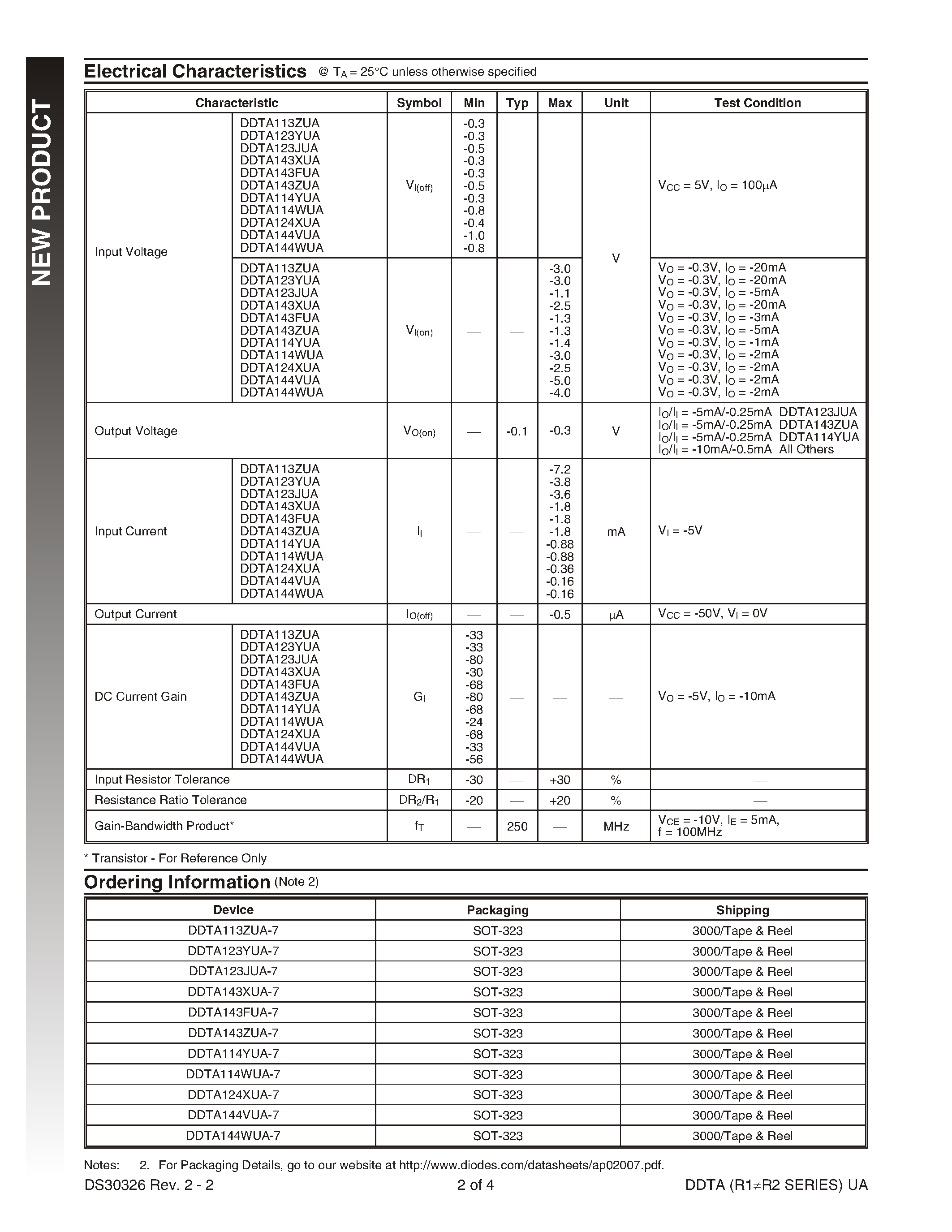 Datasheet DDTA124XUA-7 - PNP PRE-BIASED SMALL SIGNAL SOT-323 SURFACE MOUNT TRANSISTOR page 2