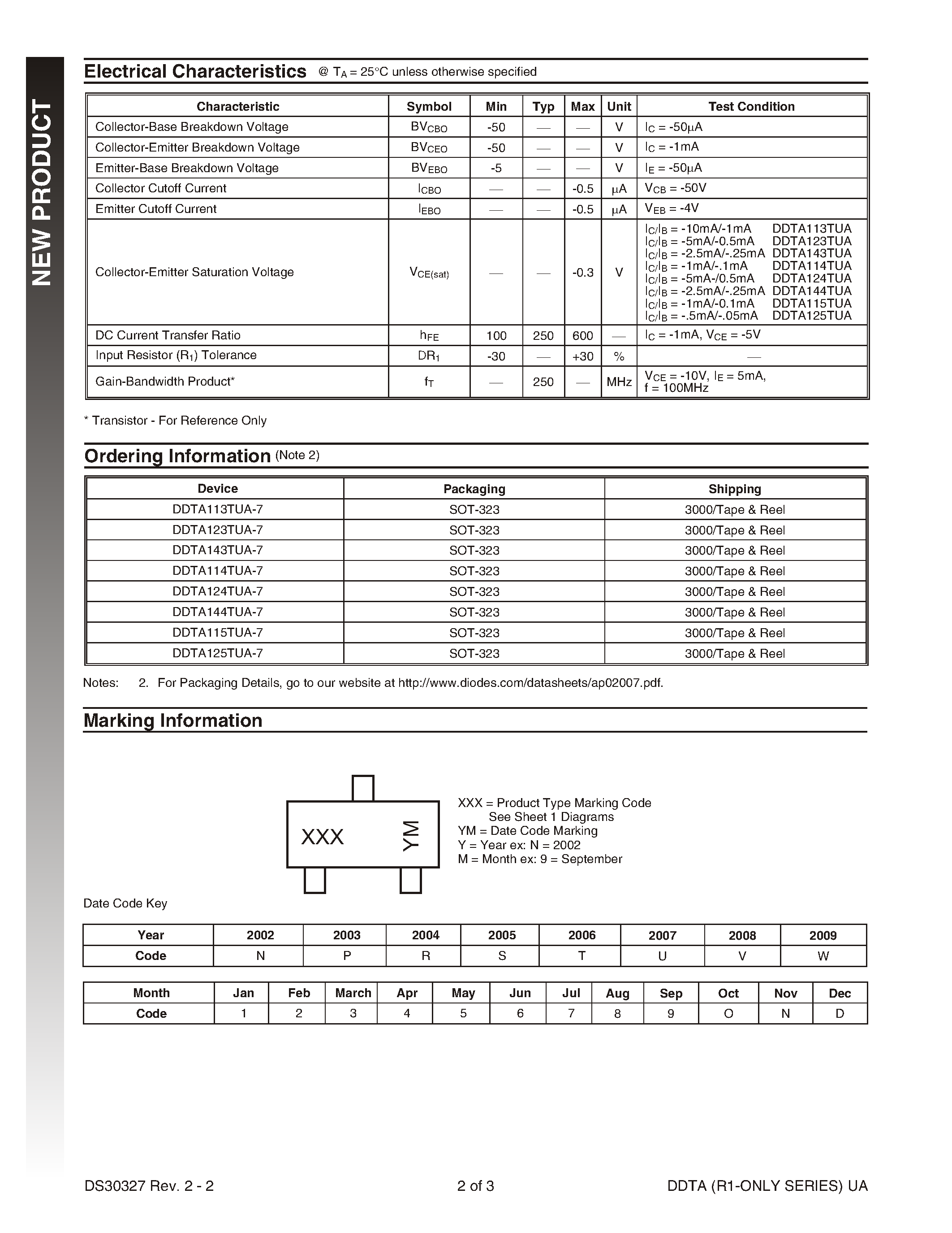 Datasheet DDTA144TUA-7 - PNP PRE-BIASED SMALL SIGNAL SOT-323 SURFACE MOUNT TRANSISTOR page 2