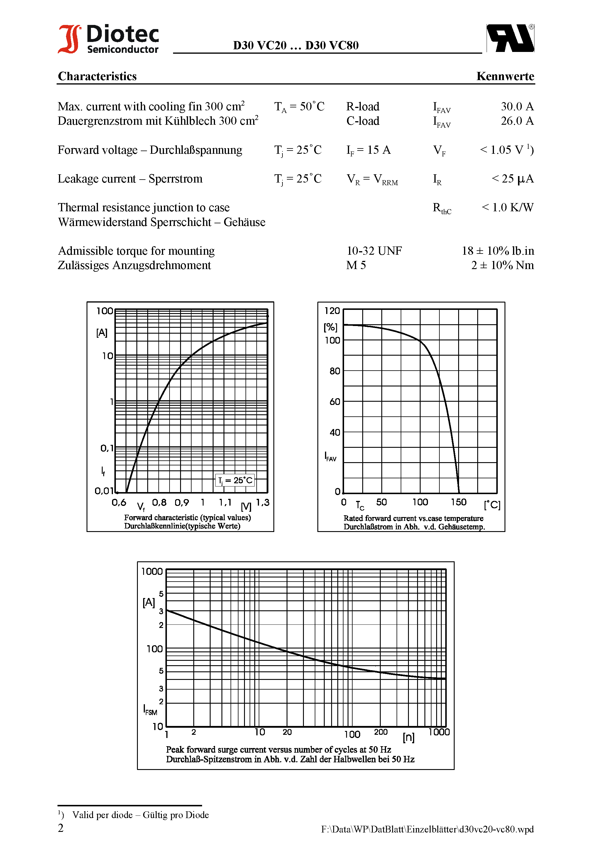 Datasheet D30VC80W page 2 Datasheet D30VC80W - Silicon-Twin Rectifiers Center tap page 2