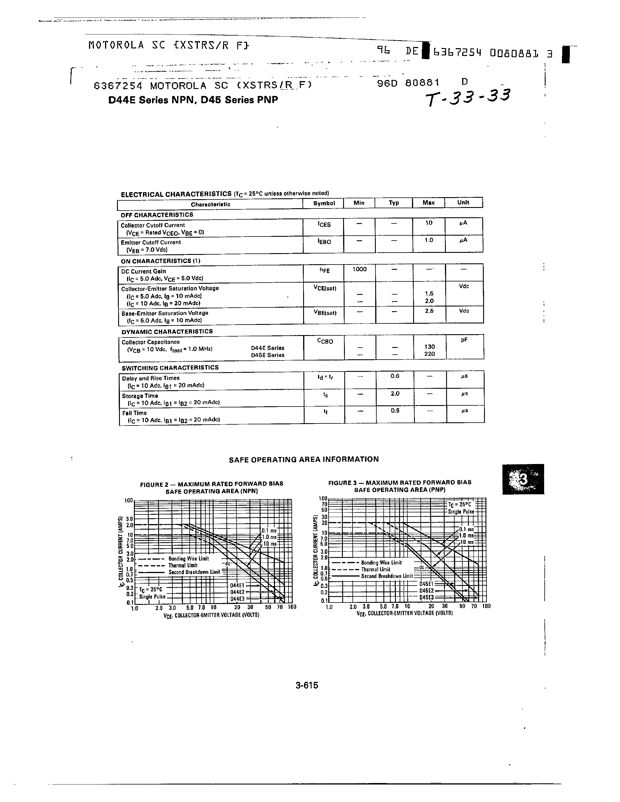 Даташит D44E - COMPLEMENTARY SILICON POWER TRANSISTORS страница 2