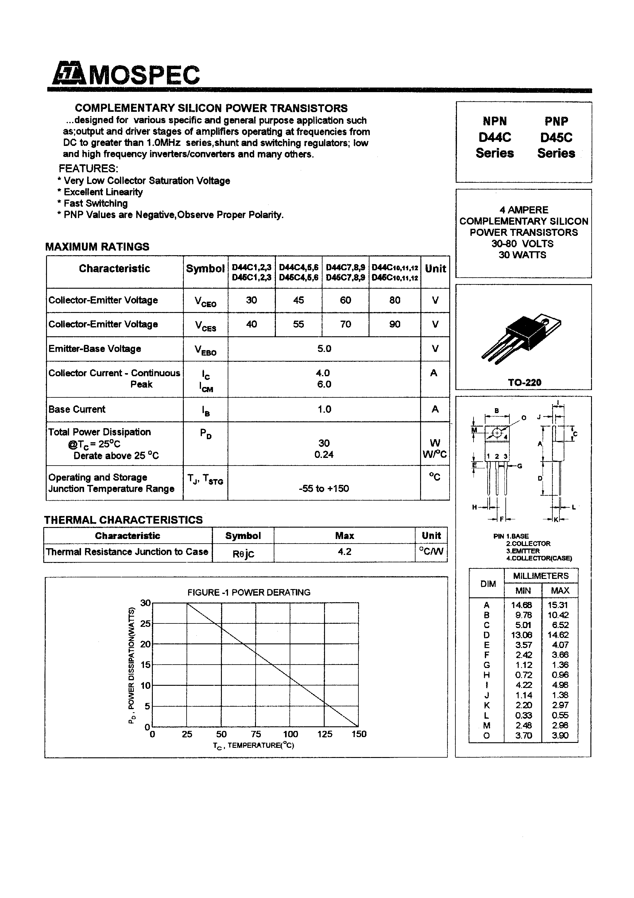 Даташит D45C4 - POWER TRANSISTORS(4A/30-80V/30W) страница 1