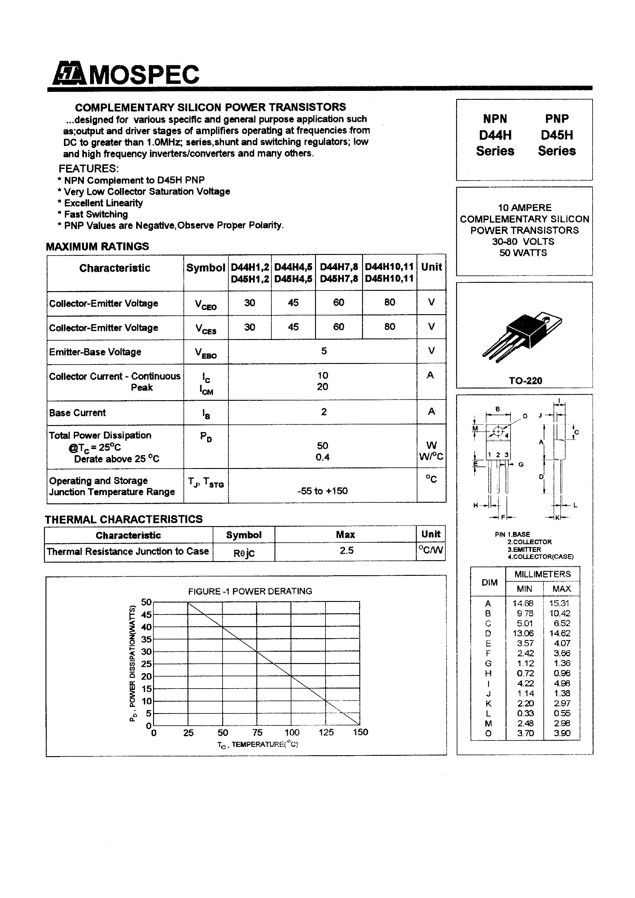 Даташит D45H1 - POWER TRANSISTORS(10A/30-80V/50W) страница 1
