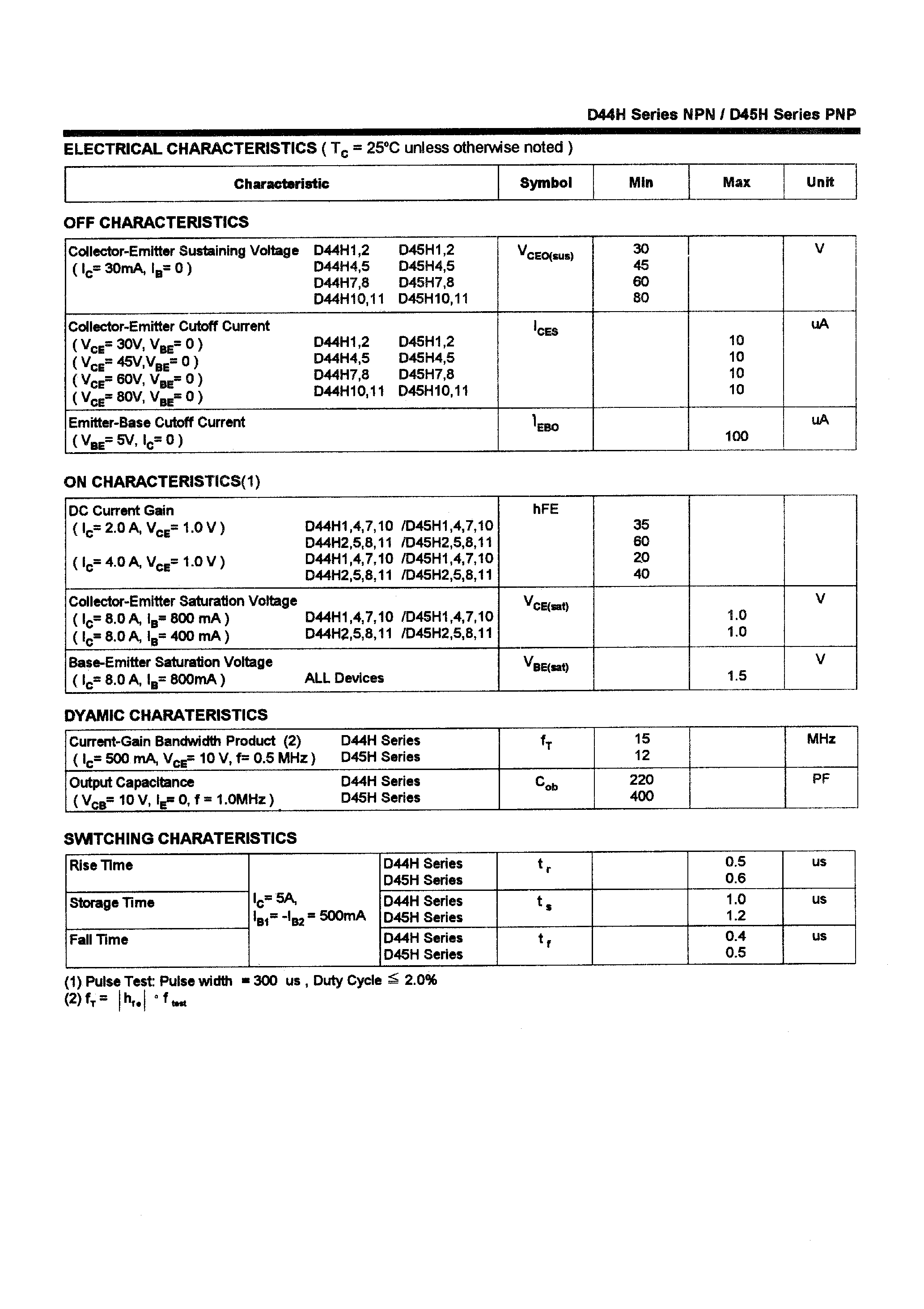 Даташит D45H10 - POWER TRANSISTORS(10A/30-80V/50W) страница 2