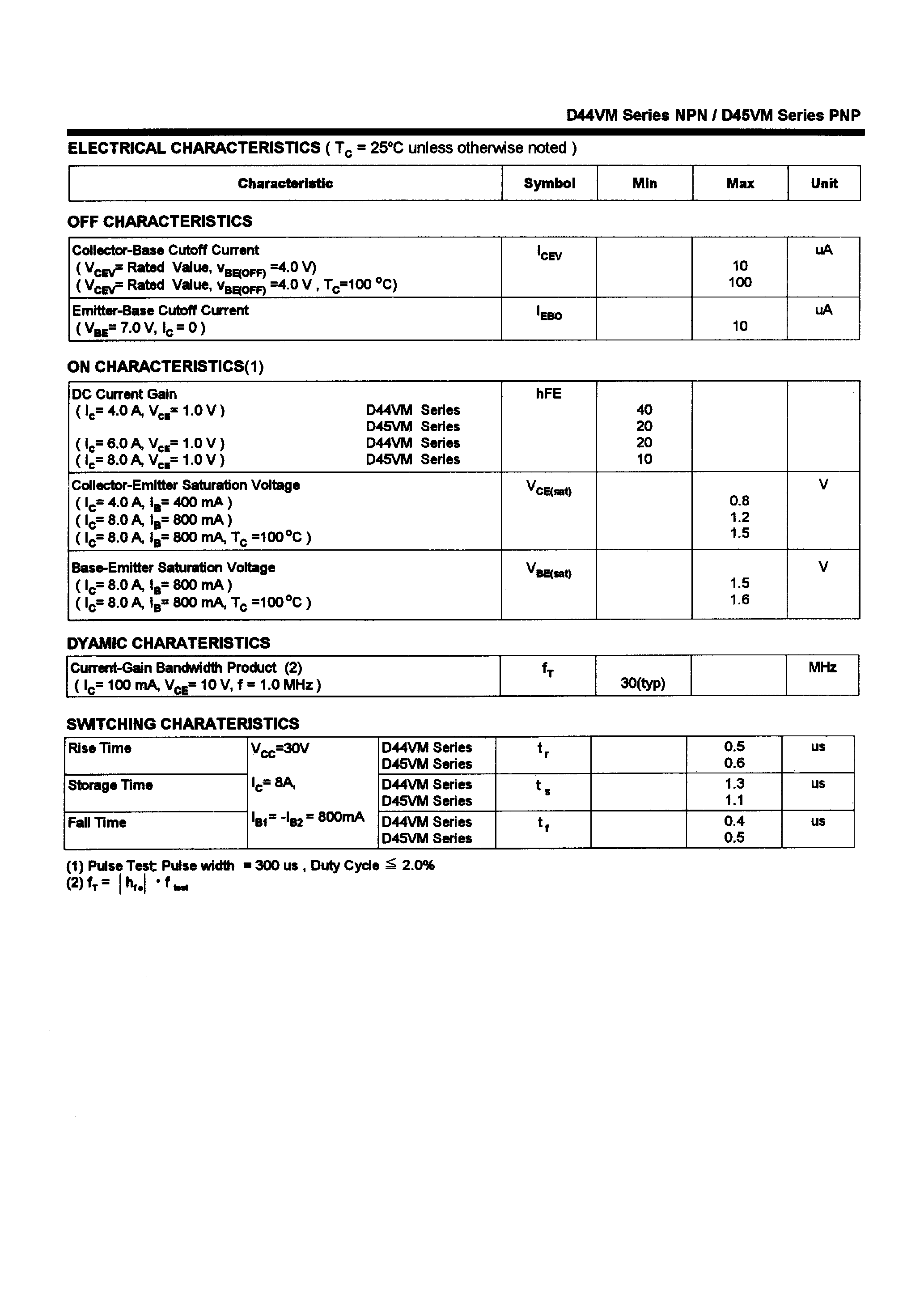 Даташит D45MV10 - POWER TRANSISTORS(8A/30-80V/50W) страница 2