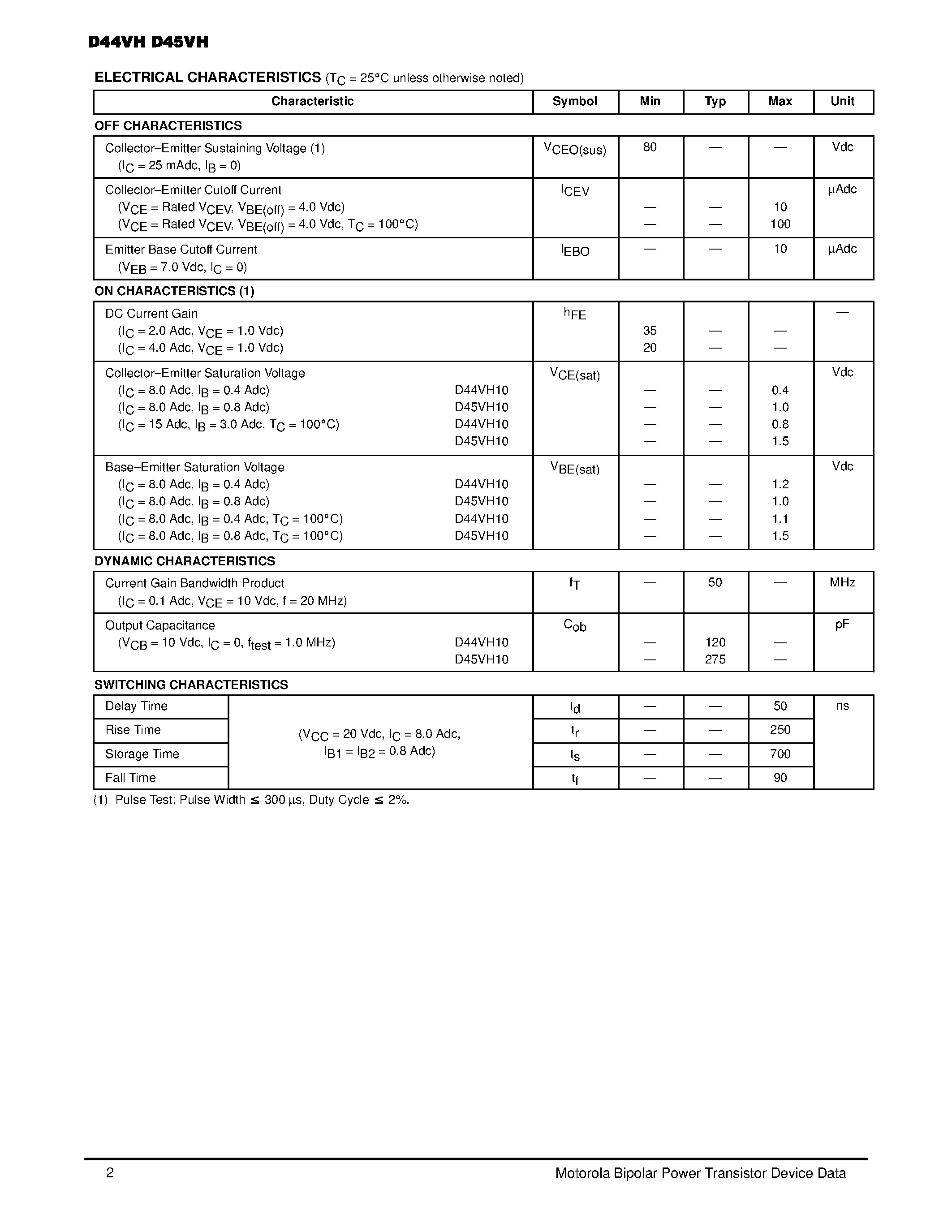 Даташит D45VH - COMPLEMENTARY SILICON POWER TRANSISTORS страница 2