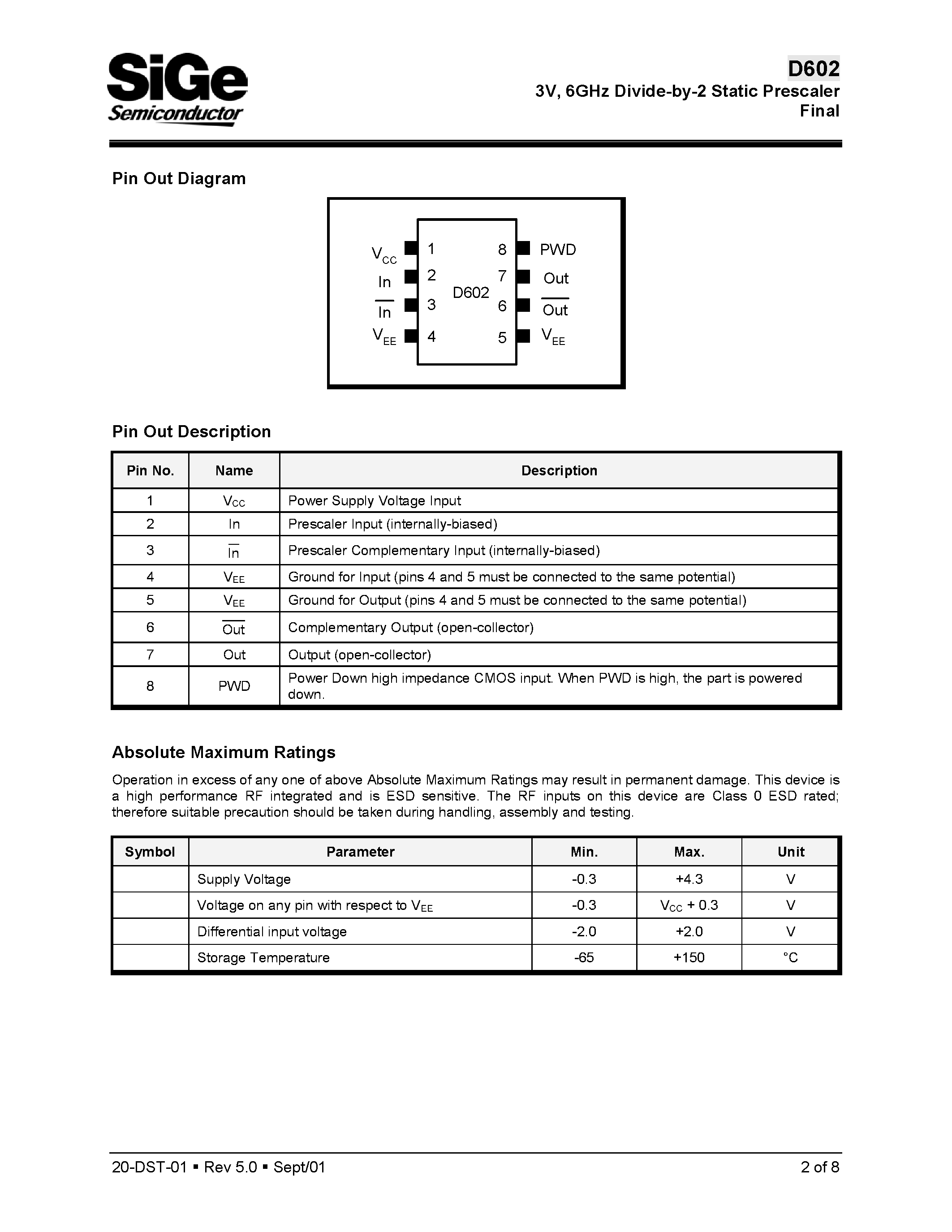 Datasheet D602 - 3V/ 6GHz Divide-by-2 Static Prescaler Final page 2