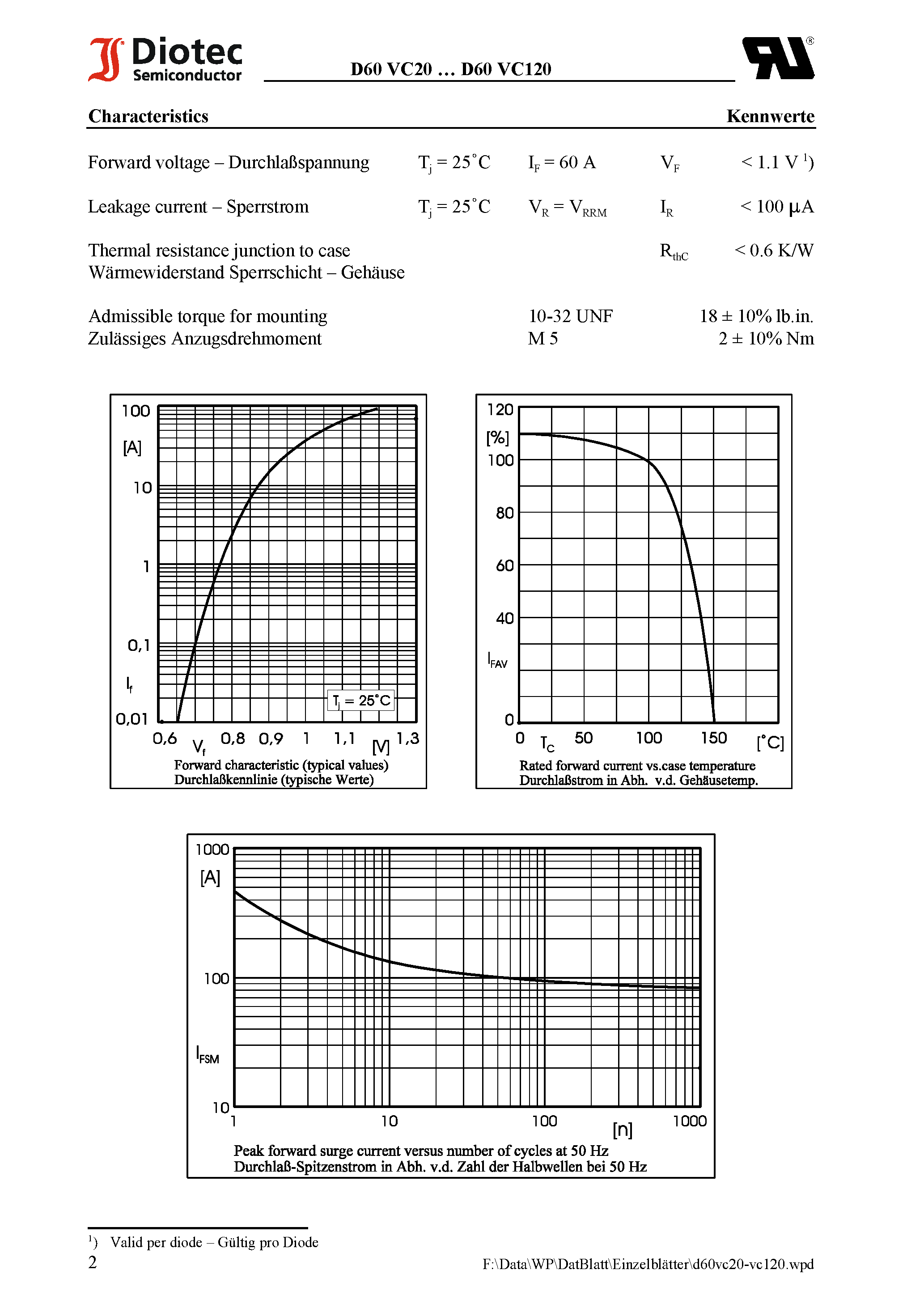 Datasheet D60VC60 page 2 Datasheet D60VC60 - Silicon-Twin Rectifiers page 2