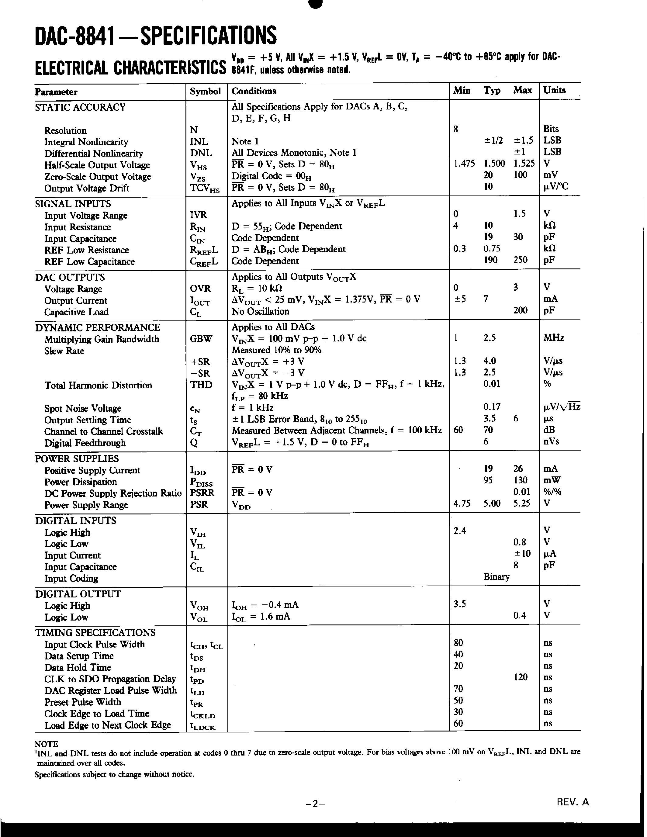 Datasheet DAC-8841GBC page 2 Datasheet DAC-8841GBC - 8-Bit Octal/ 2-Quadrant Multiplying/ CMOS TrimDAC page 2