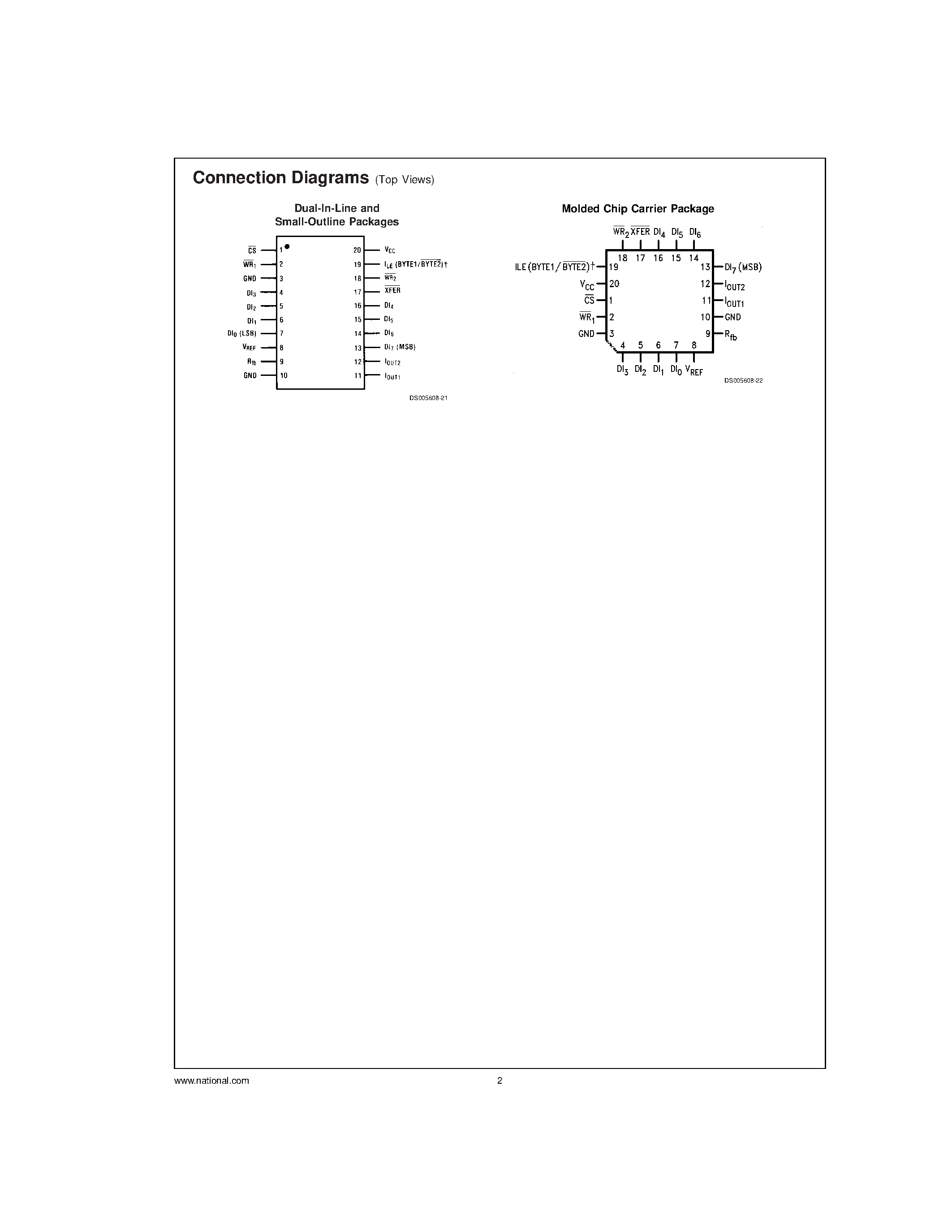 Datasheet DAC0831 page 2 Datasheet DAC0831 - 8-Bit P Compatible/ Double-Buffered D to A Converters page 2