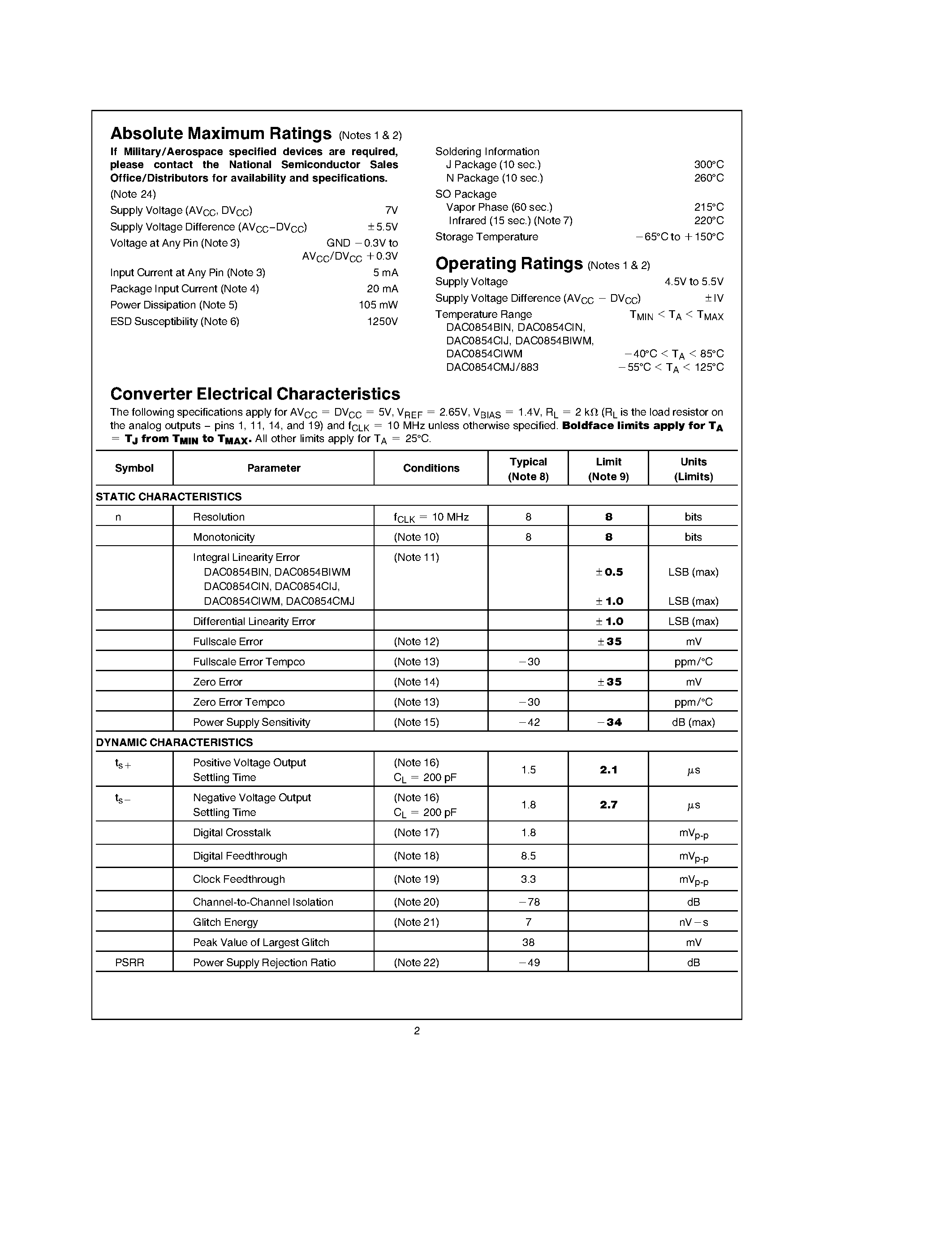 Datasheet DAC0854CIN - 8-Bit Voltage-Output page 2