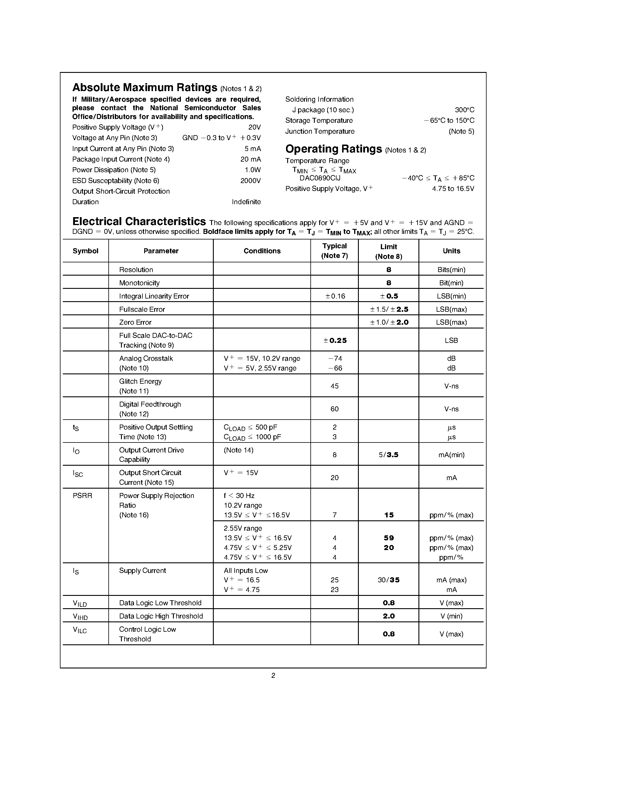 Datasheet DAC0890 page 2 Datasheet DAC0890 - Dual 8-bit mP-Compatible Digital-to-Analog Converter page 2