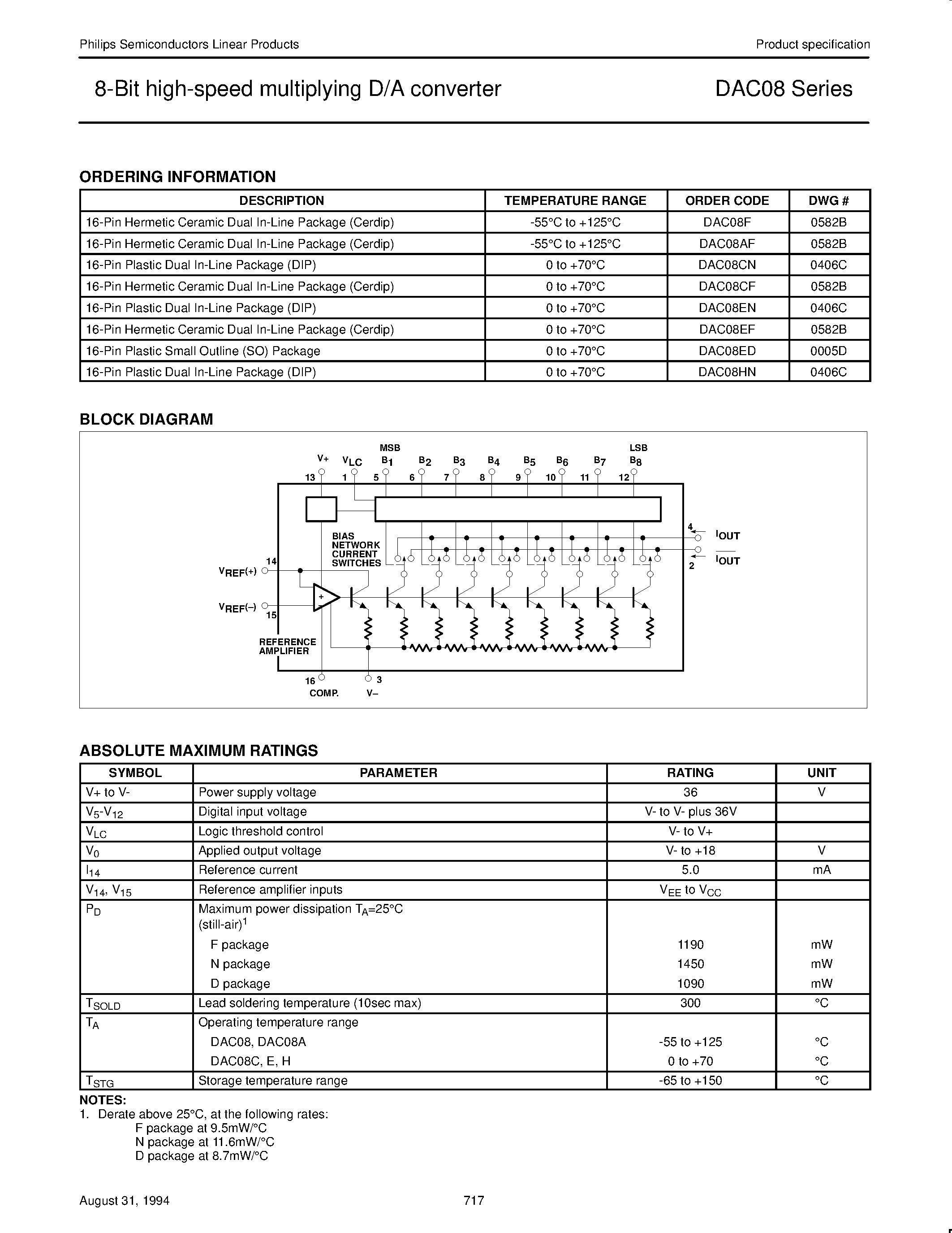 Datasheet DAC08E - 8-Bit high-speed multiplying D/A converter page 2