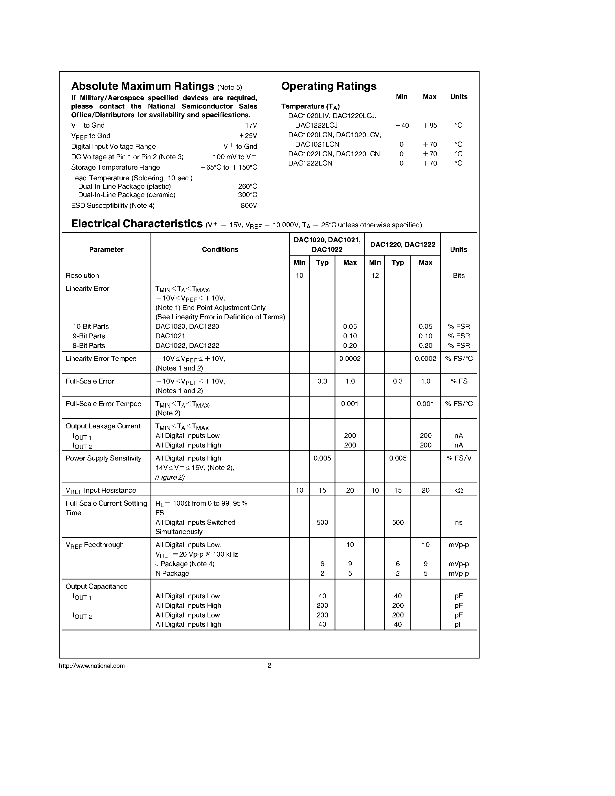Datasheet DAC1220LCJ page 2 Datasheet DAC1220LCJ - 10-Bit/ 12-Bit Binary Multiplying D/A Converter page 2