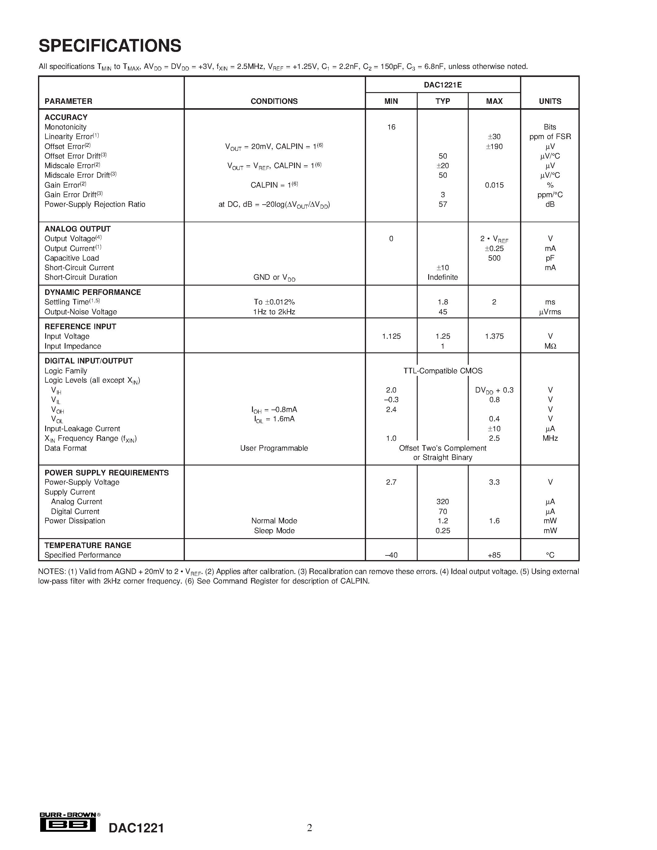 Datasheet DAC1221 - 16-Bit Low Power DIGITAL-TO-ANALOG CONVERTER page 2