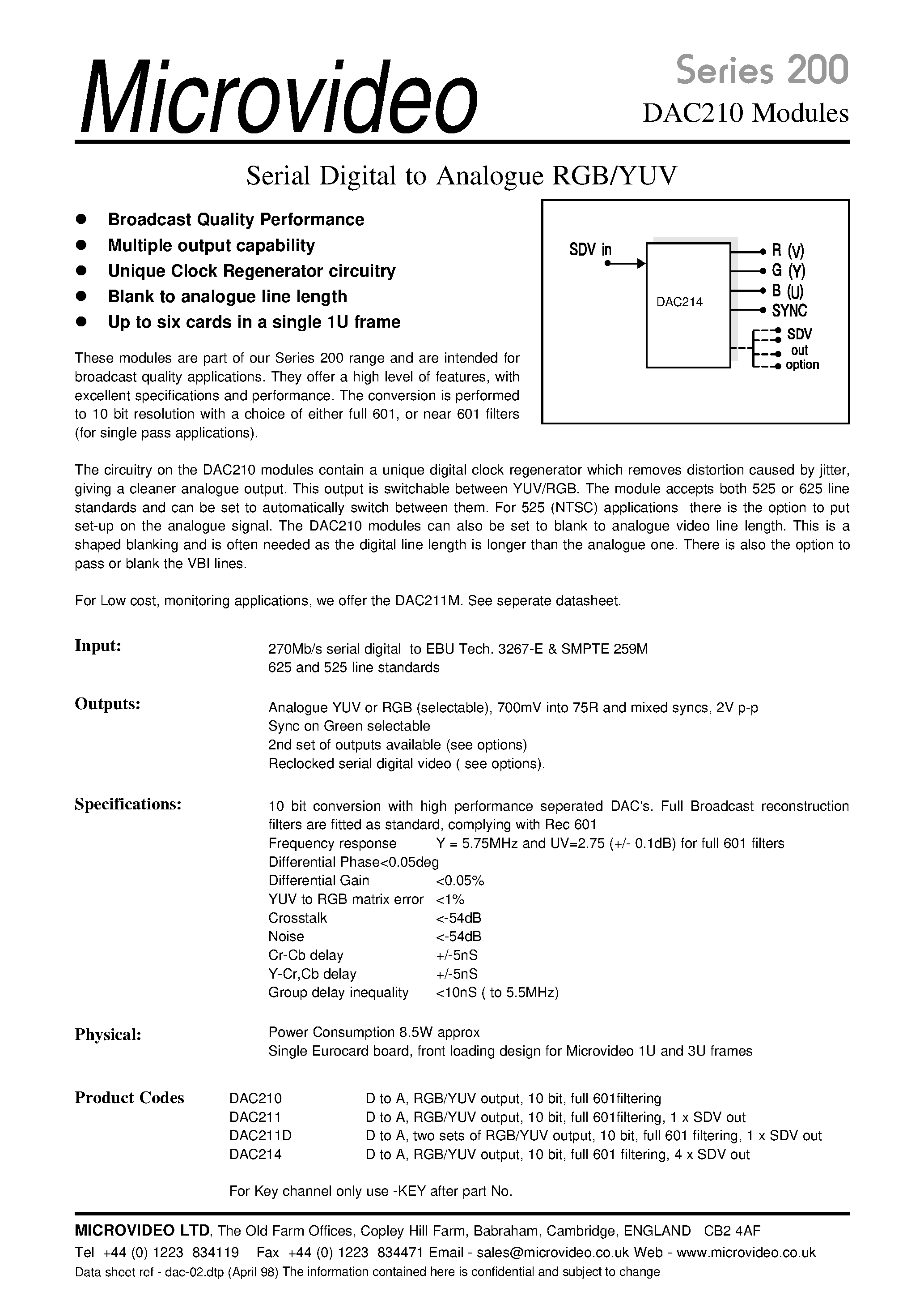 Datasheet DAC214 - Serial Digital to Analogue RGB/YUV page 1
