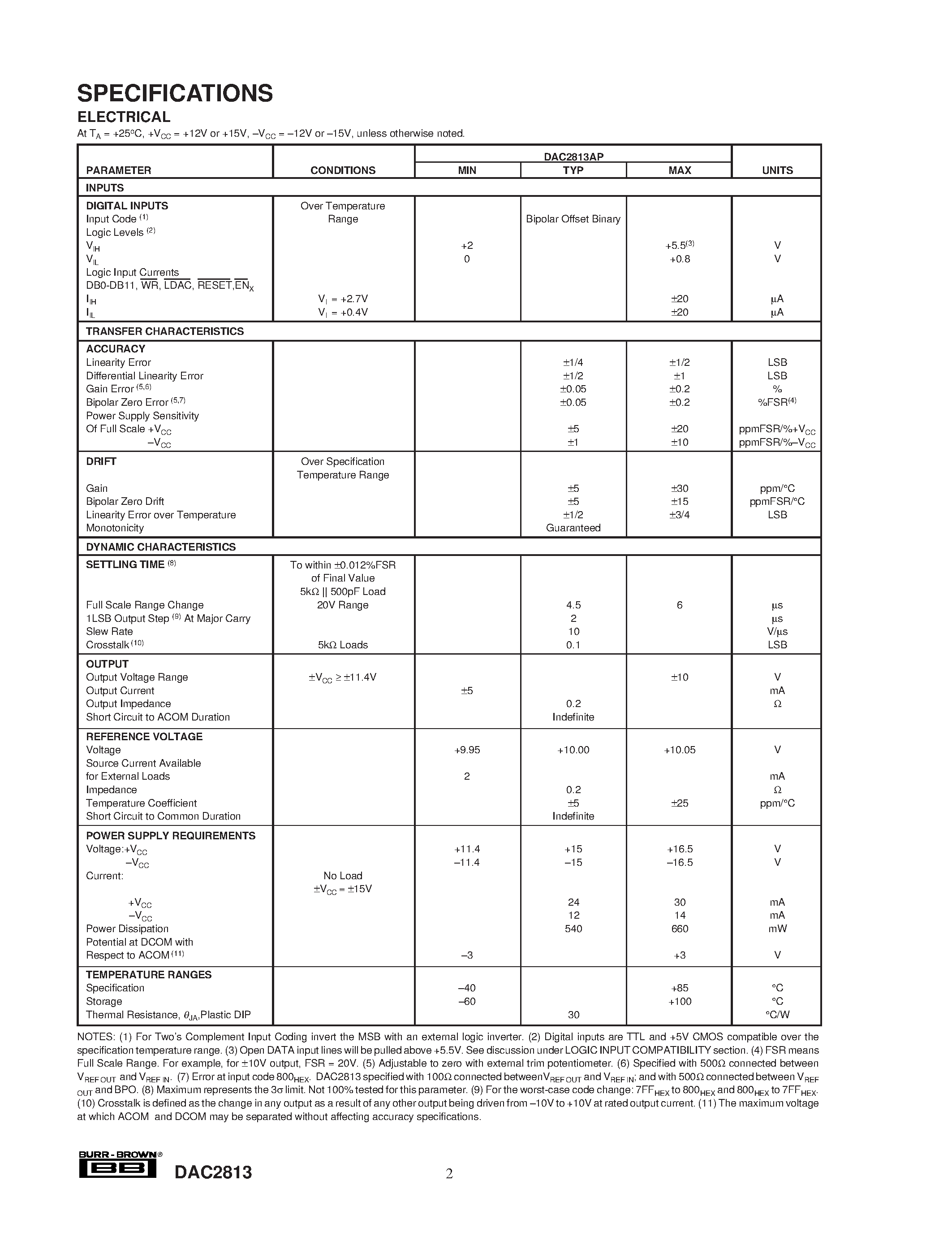 Datasheet DAC2813 page 2 Datasheet DAC2813 - DUAL 12-BIT DIGITAL-TO-ANALOG CONVERTER 12-bit port interface page 2