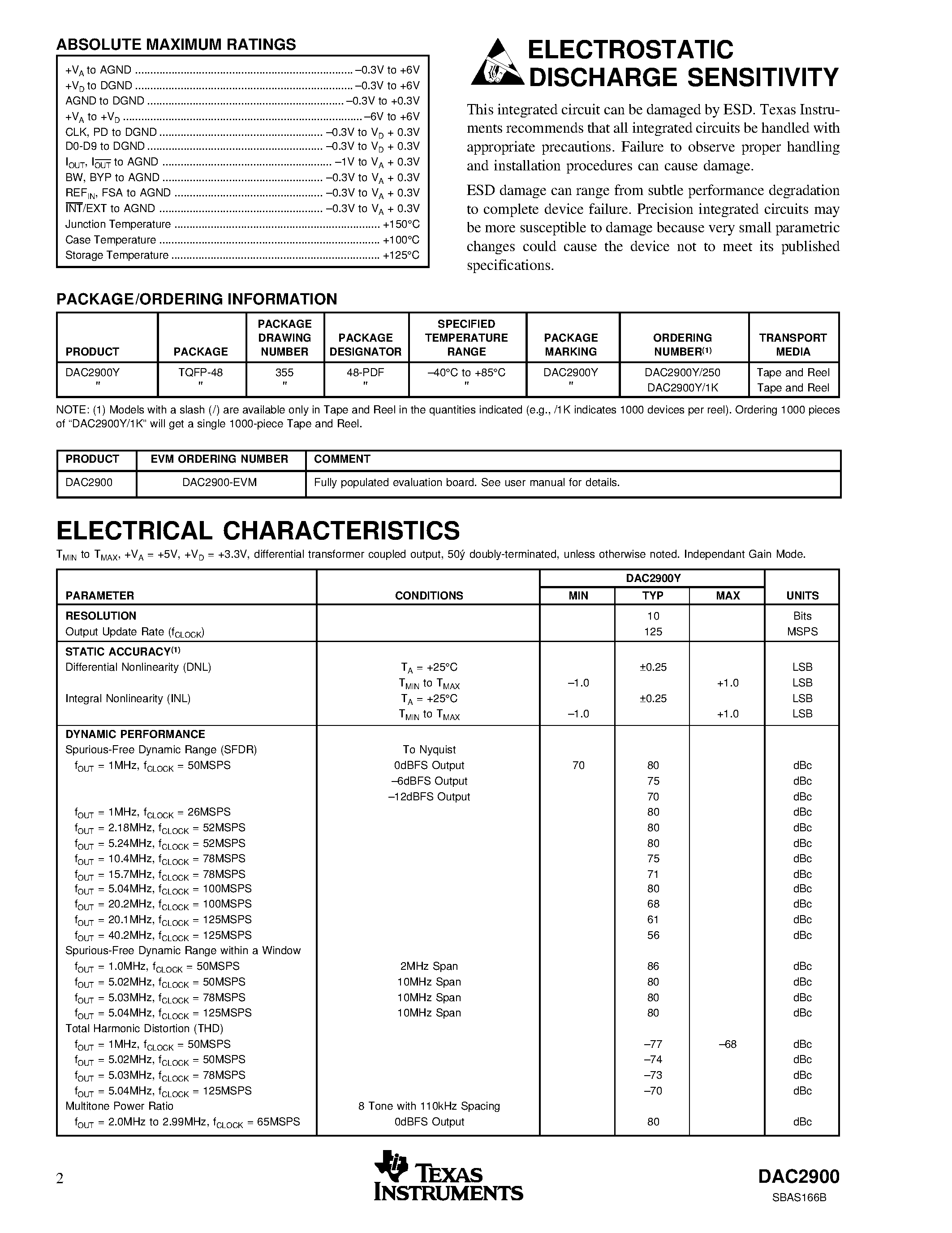 Datasheet DAC2900-EVM - Dual/ 10-Bit/ 125MSPS DIGITAL-TO-ANALOG CONVERTER page 2