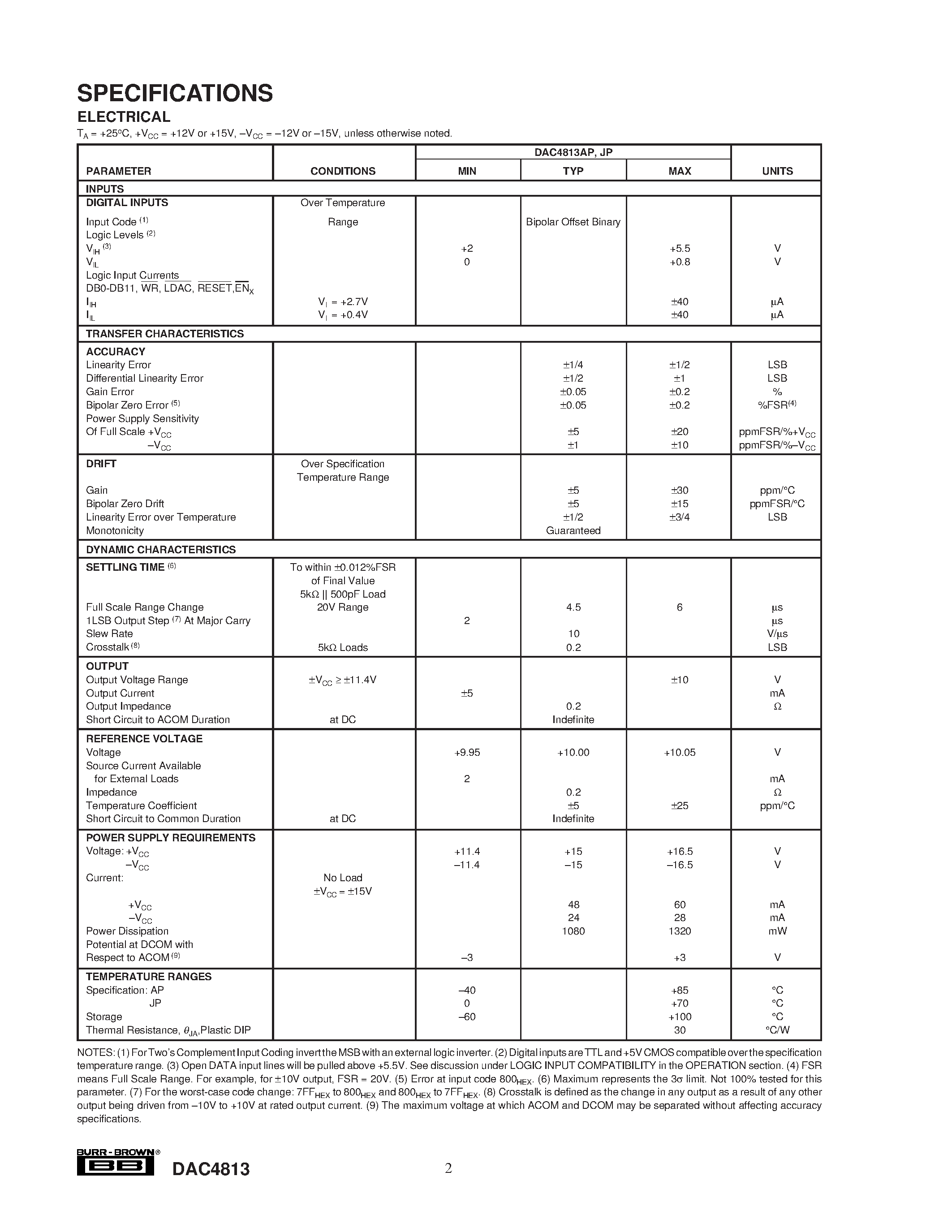 Datasheet DAC4813AP page 2 Datasheet DAC4813AP - QUAD 12-BIT DIGITAL-TO-ANALOG CONVERTER 12-bit port interface page 2