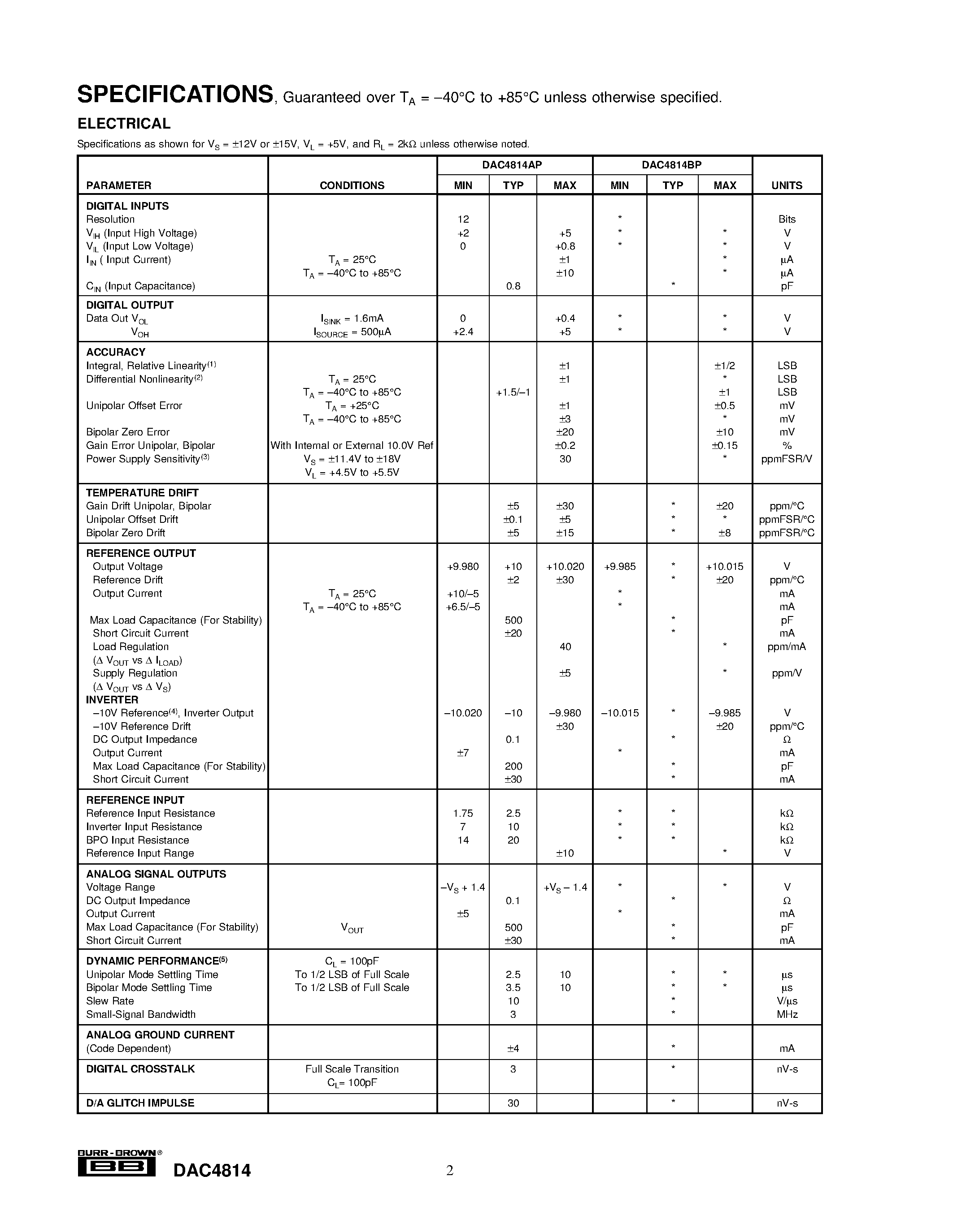 Datasheet DAC4814AP page 2 Datasheet DAC4814AP - Quad 12-Bit Digital-to-Analog Converter Serial Interface page 2