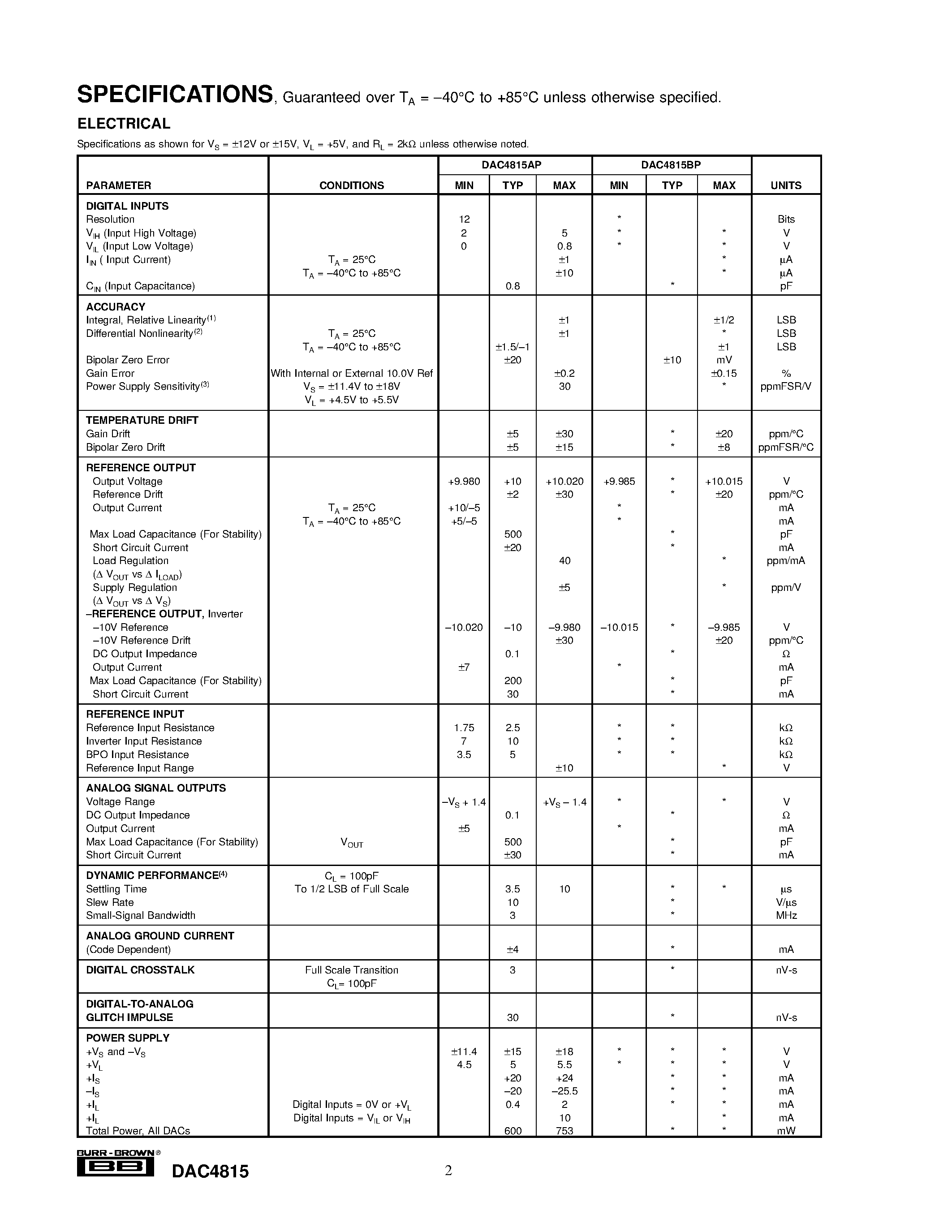 Datasheet DAC4815BP - Quad 12-Bit Digital-to-Analog Converter 8-Bit Port Interface page 2