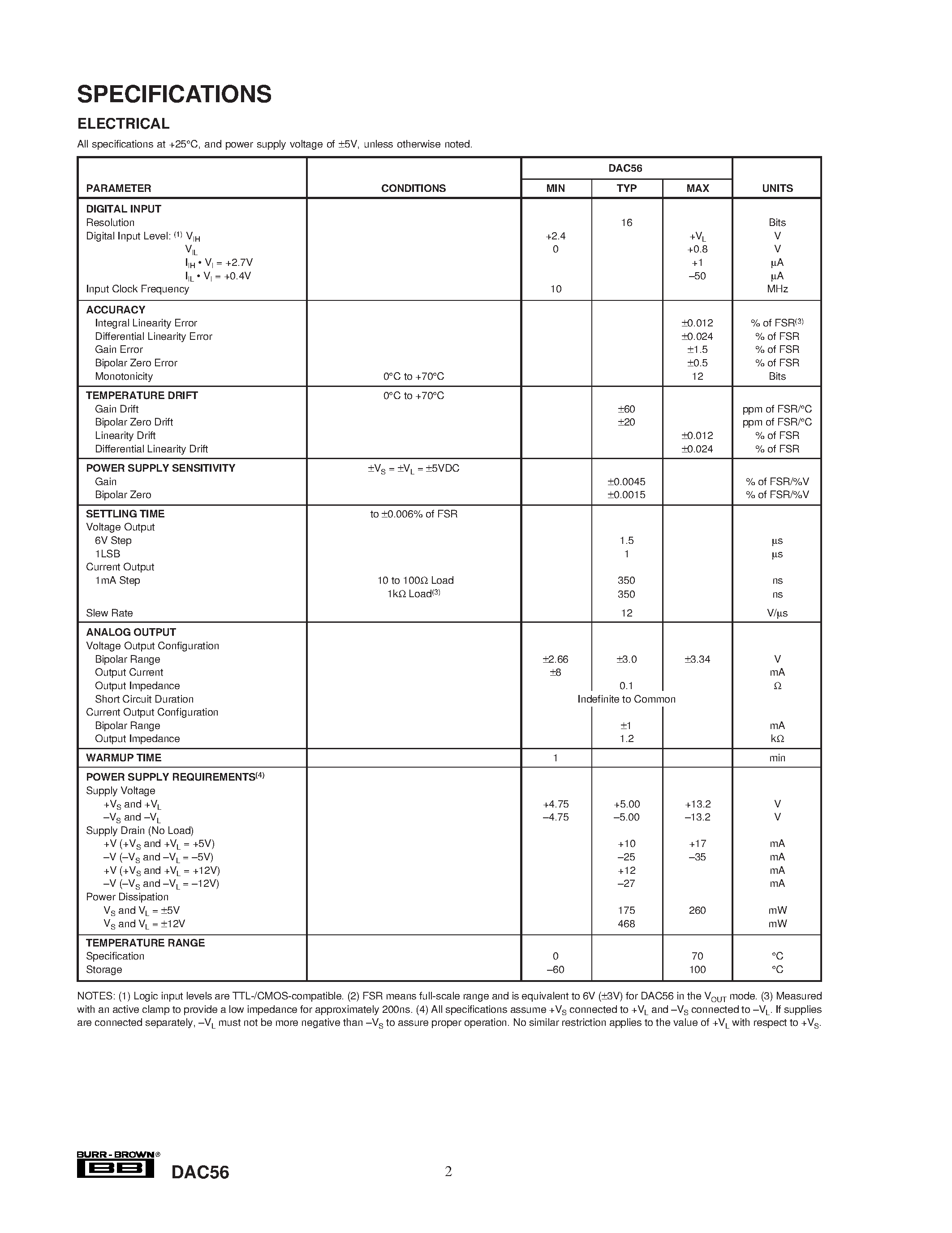 Datasheet DAC56 - Monolithic 16-Bit Resolution DIGITAL-TO-ANALOG CONVERTER page 2