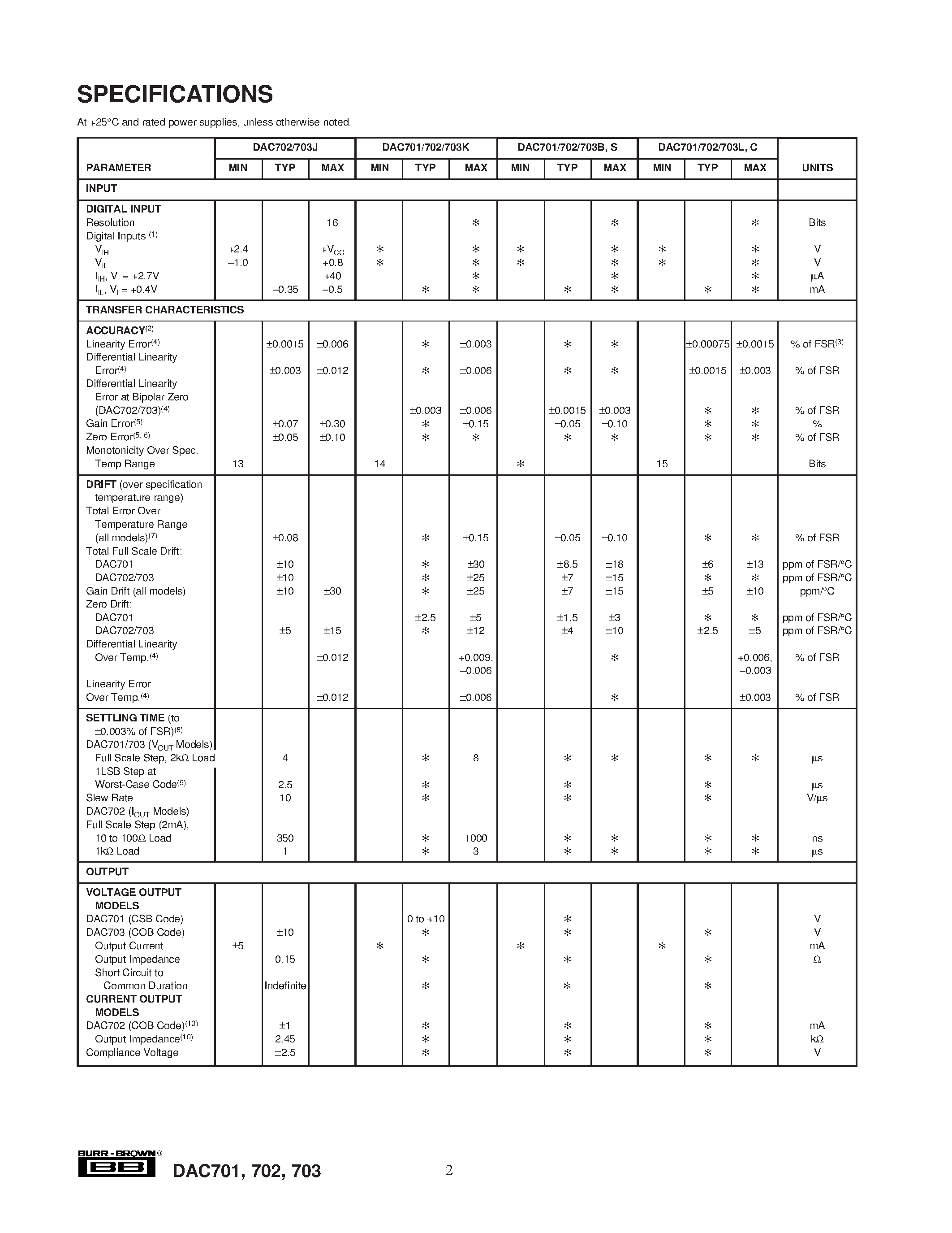 Datasheet DAC703L - Monolithic 16-Bit DIGITAL-TO-ANALOG CONVERTERS page 2