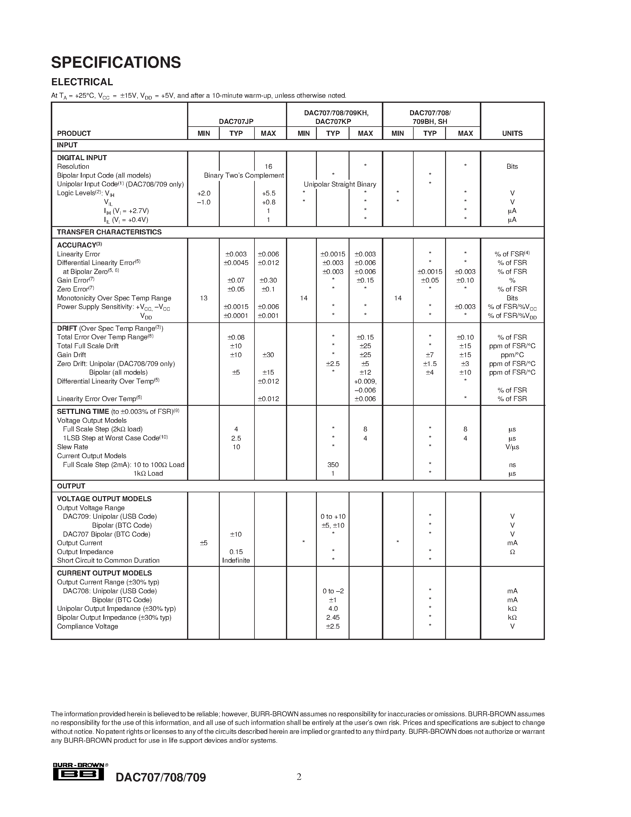 Datasheet DAC707 - Microprocessor-Compatible 16-BIT DIGITAL-TO-ANALOG CONVERTERS page 2