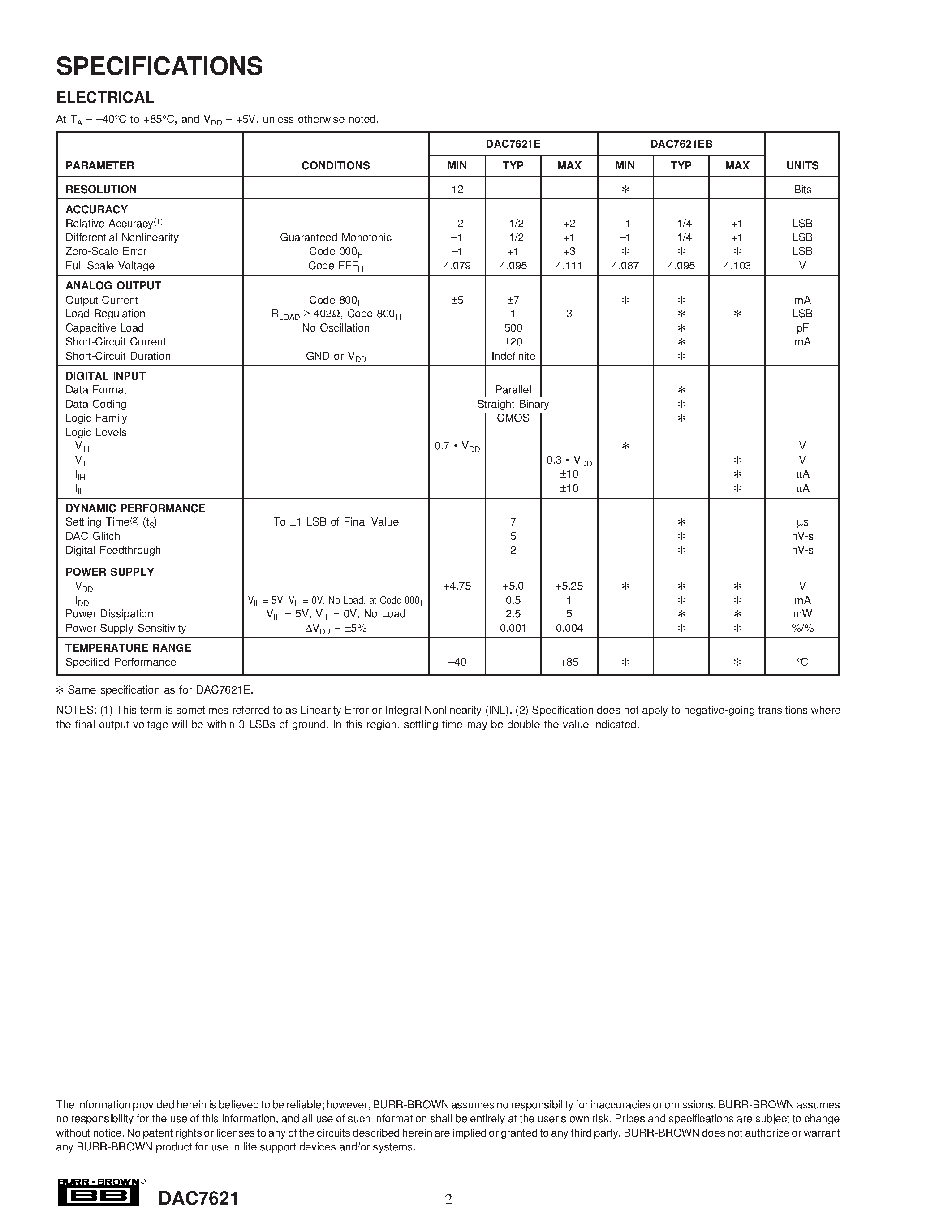 Datasheet DAC7621E - 12-Bit/ Parallel Input DIGITAL-TO-ANALOG CONVERTER page 2