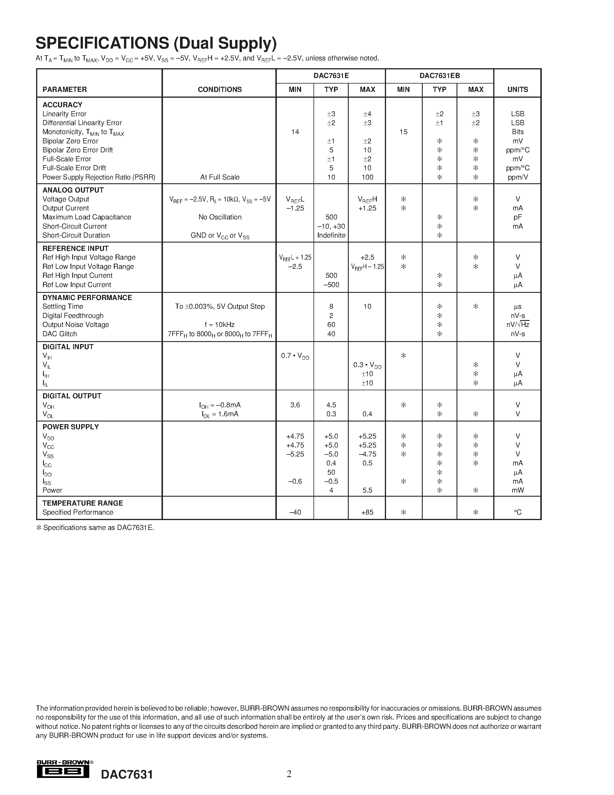 Datasheet DAC7631E - Serial Input/ 16-Bit/ Voltage Output DIGITAL-TO-ANALOG CONVERTER page 2