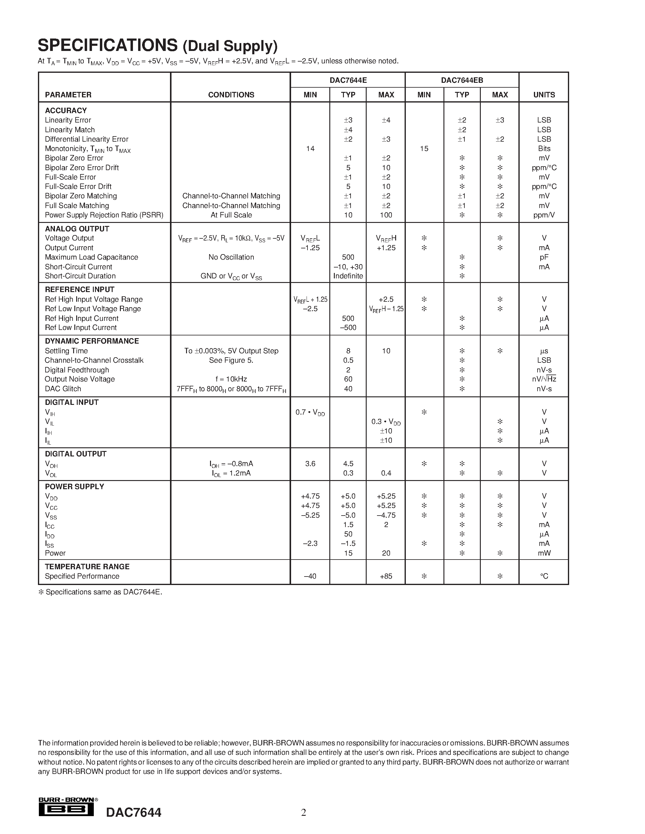Datasheet DAC7644E - 16-Bit/ Quad Voltage Output DIGITAL-TO-ANALOG CONVERTER page 2