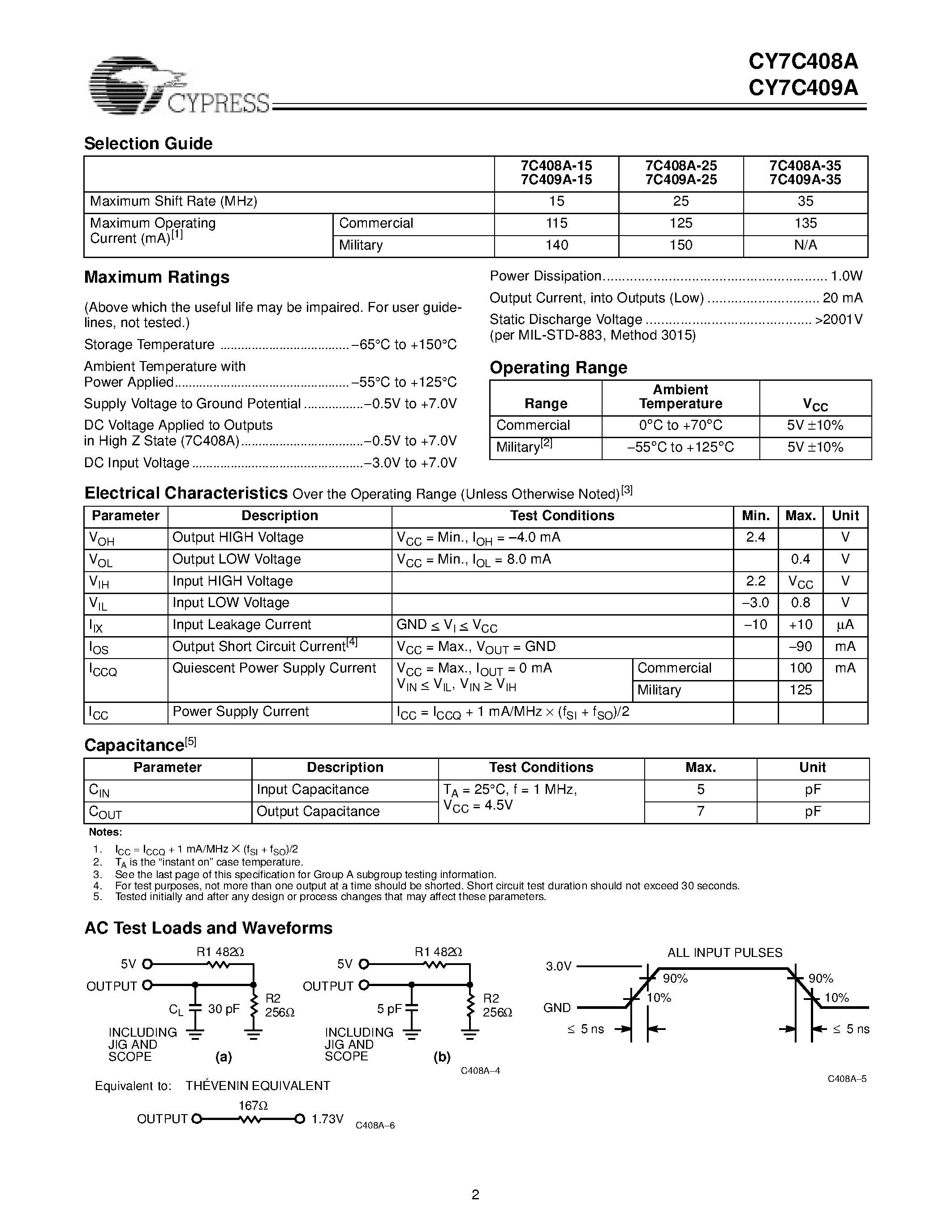 Даташит CY7C409A-15DMB - 64 x 8 Cascadable FIFO 64 x 9 Cascadable FIFO страница 2