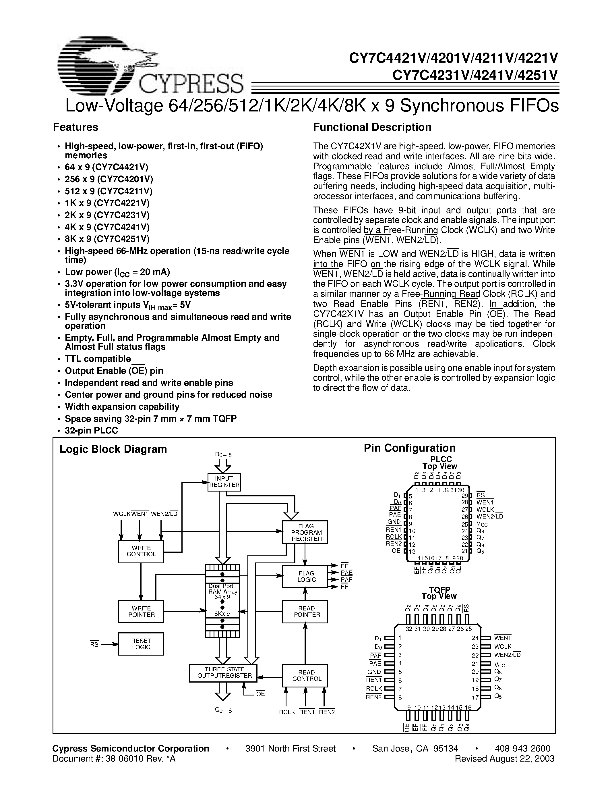 Даташит CY7C4201V-25AC - Low-Voltage 64/256/512/1K/2K/4K/8K x 9 Synchronous FIFOs страница 1