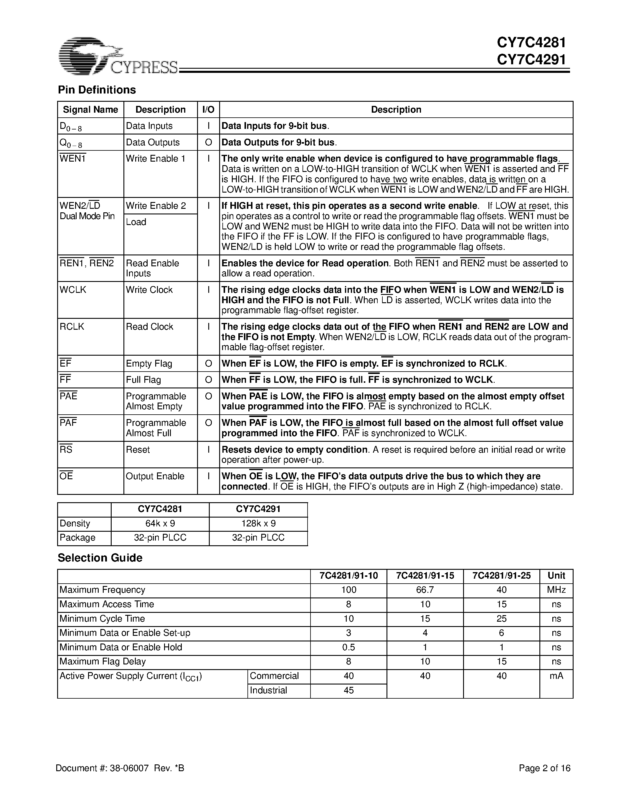 Даташит CY7C4281-10JC - 64K/128K x 9 Deep Sync FIFOs страница 2