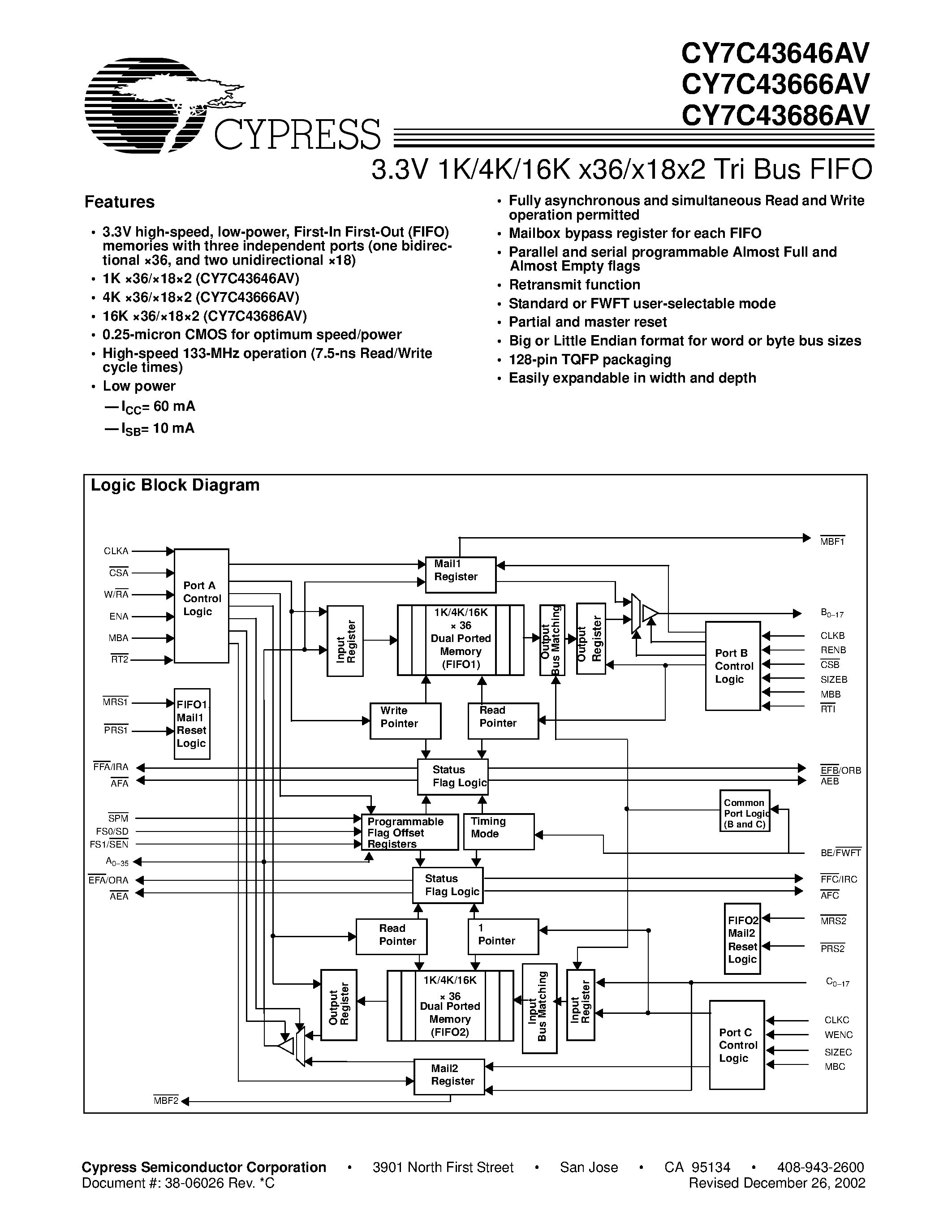 Datasheet CY7C43646AV-15AC - 3.3V 1K 4K 16K x 36 x 18 x 2 Tri Bus FIFO page 1