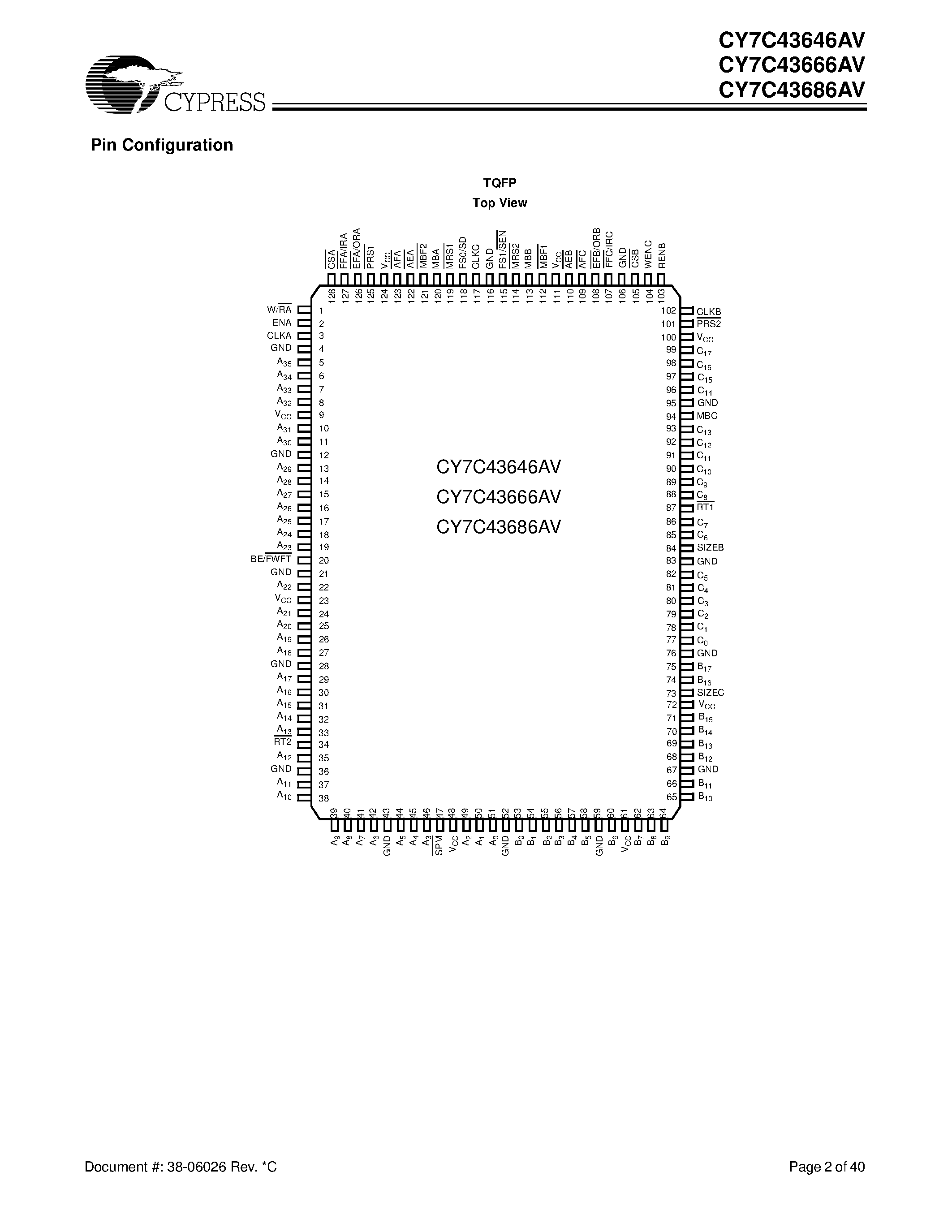 Datasheet CY7C43666AV-15AC - 3.3V 1K 4K 16K x 36 x 18 x 2 Tri Bus FIFO page 2