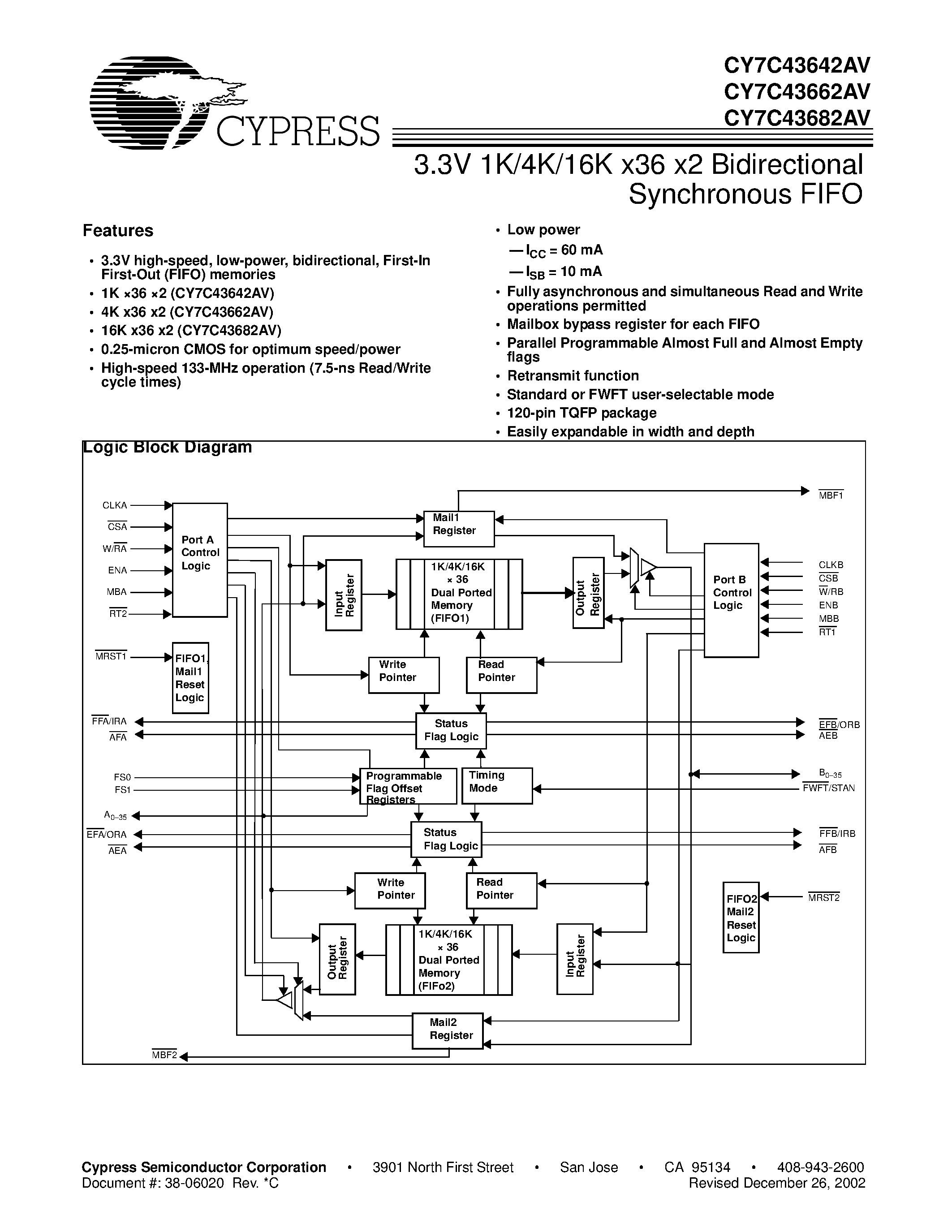 Datasheet CY7C43682AV page 1 Datasheet CY7C43682AV - 3.3V 1K/4K/16K x36 x2 Bidirectional Synchronous FIFO page 1