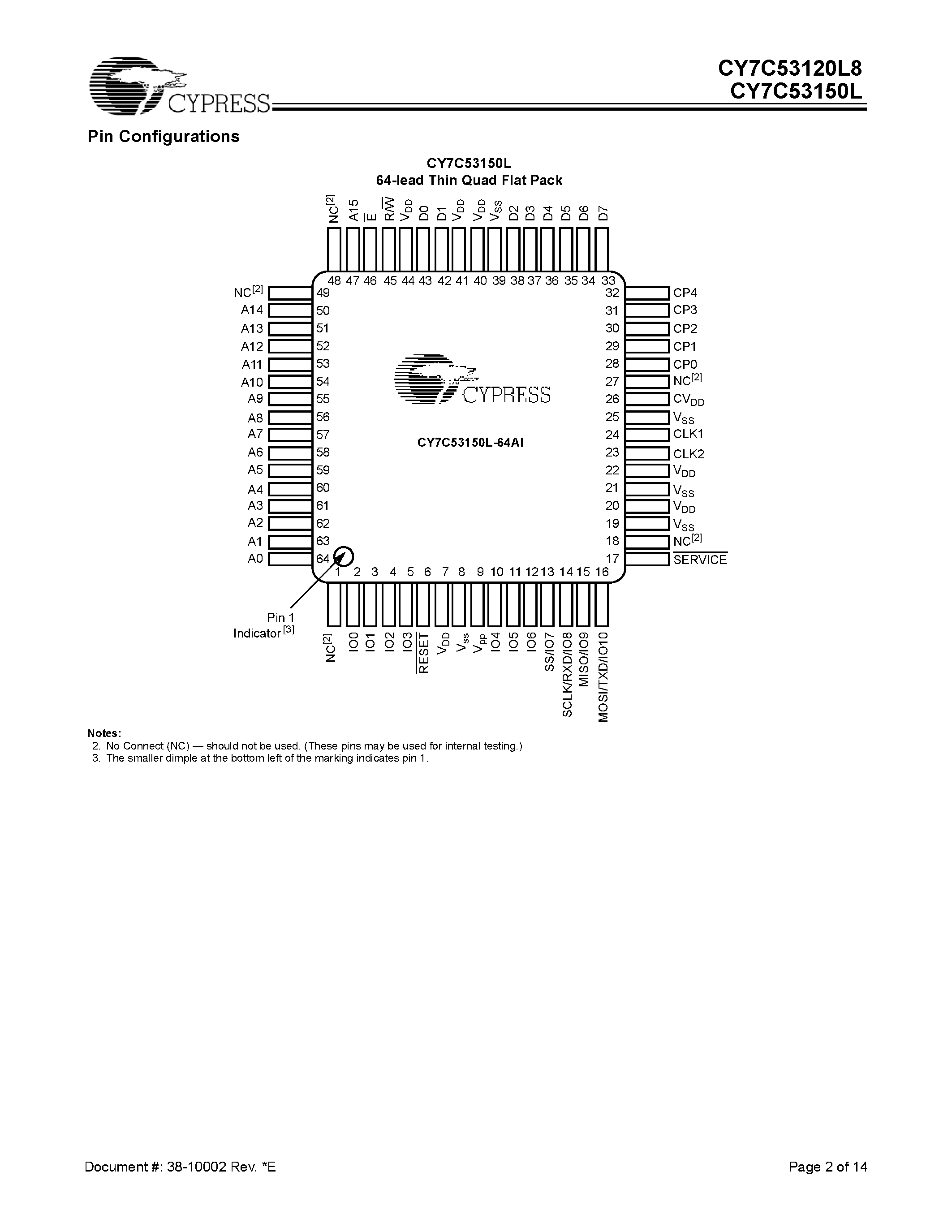 Datasheet CY7C53120L8-32SI page 2 Datasheet CY7C53120L8-32SI - 3.3V Neuron Chip Network Processor page 2