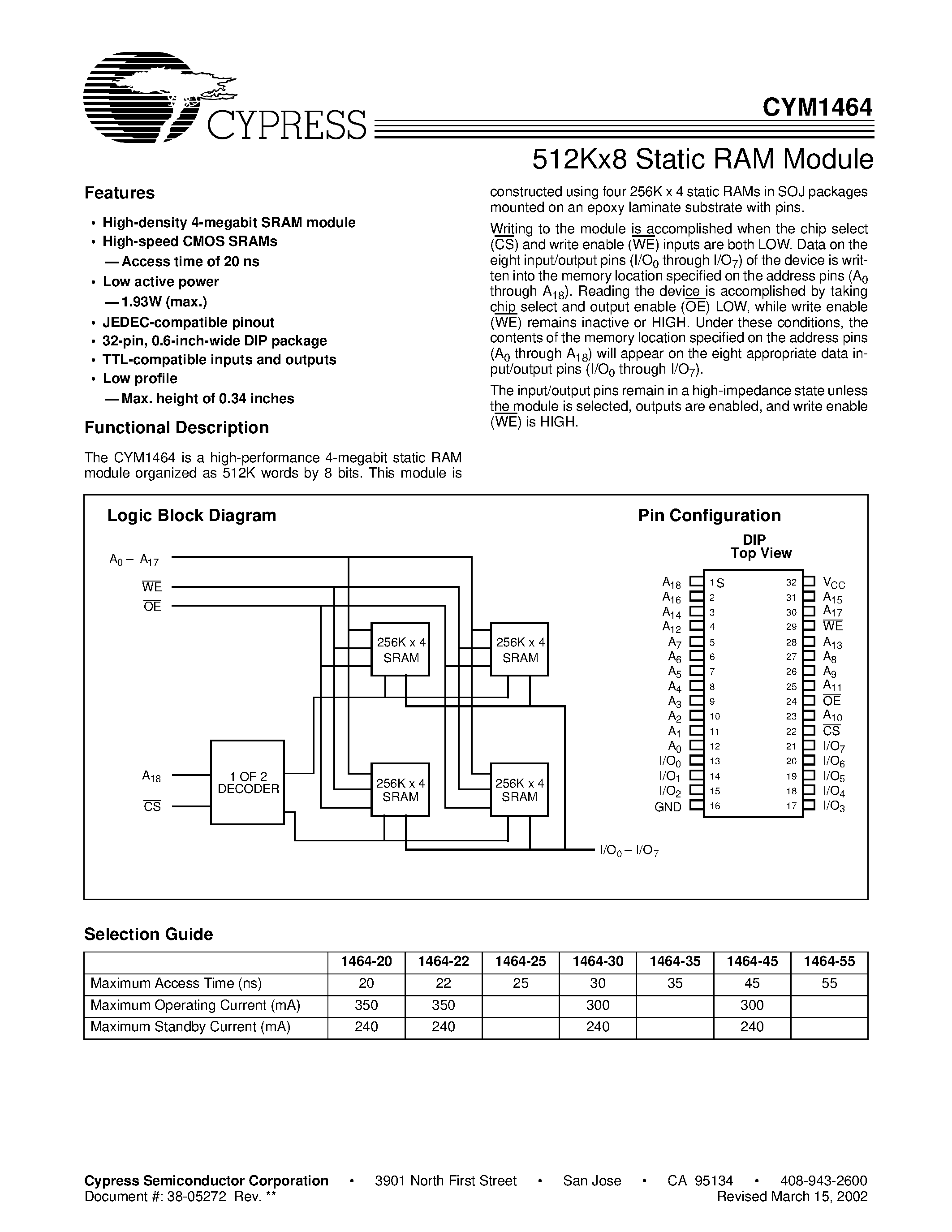Даташит на микросхему CYM1464 страница 1 Даташит CYM1464 - 512Kx8 Static RAM Module страница 1