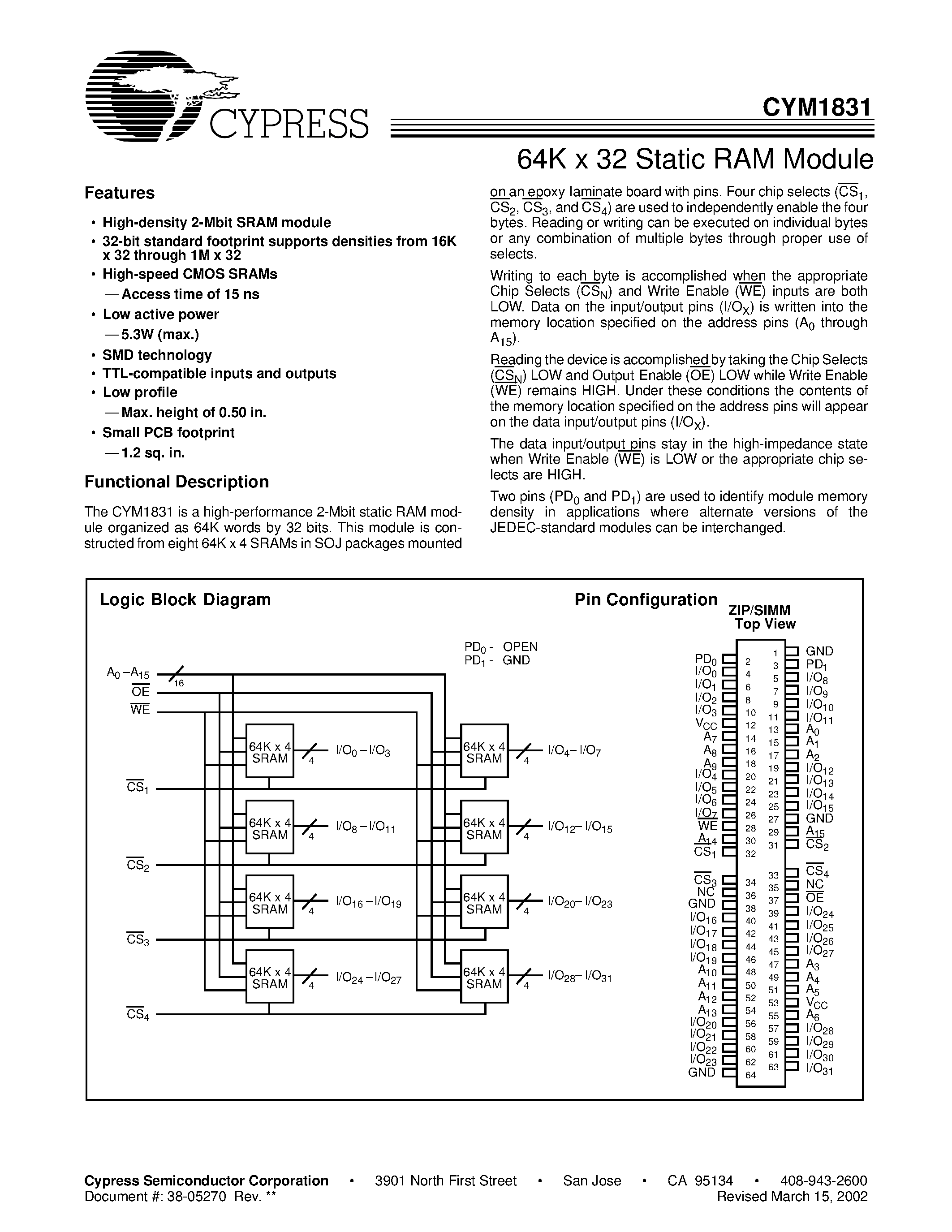 Даташит CYM1831PN-35C - 64K x 32 Static RAM Module страница 1