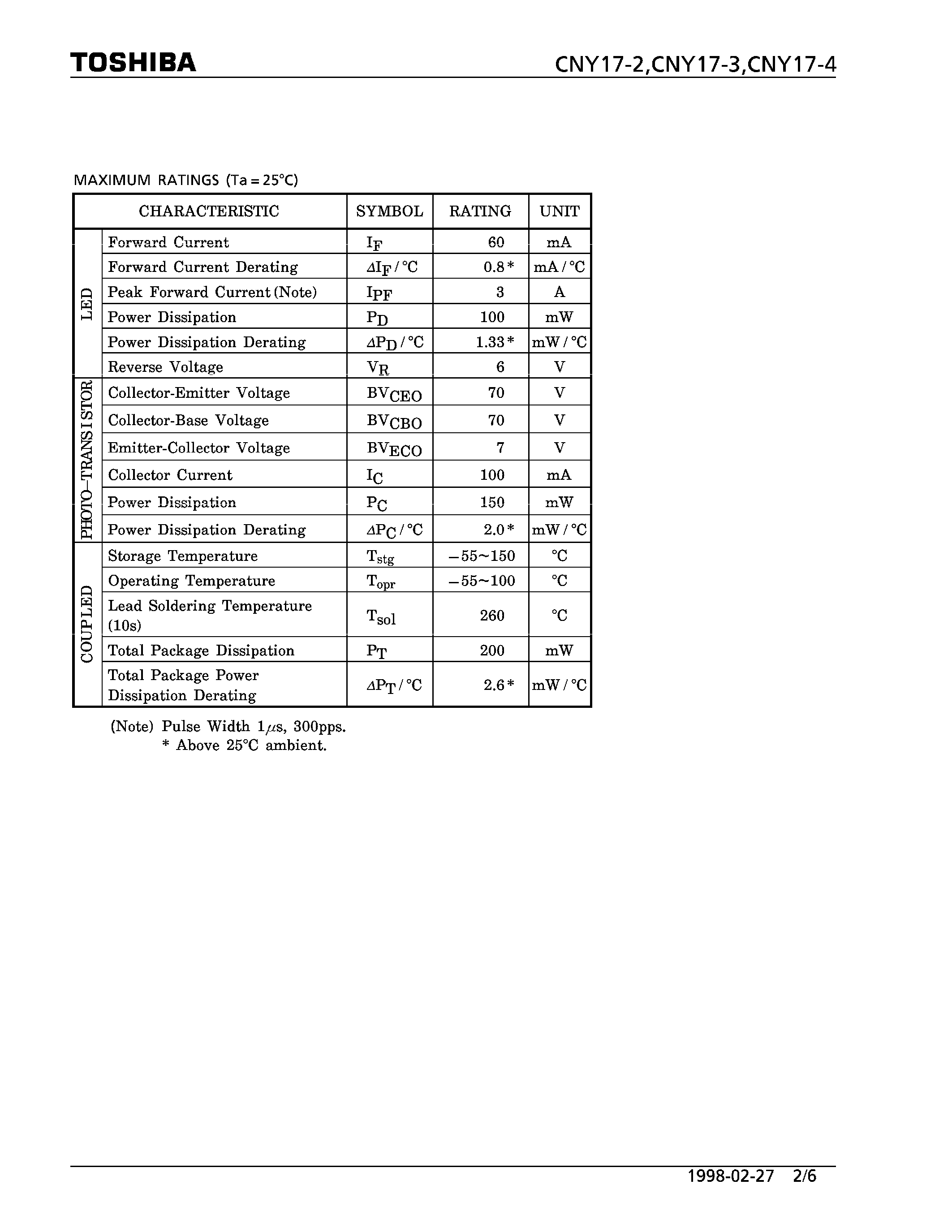 Datasheet CYN17-4 page 2 Datasheet CYN17-4 - IRED & PHOTO-TRANSISTOR (AC LINE/DIGITAL LOGIC ISOLATOR) page 2