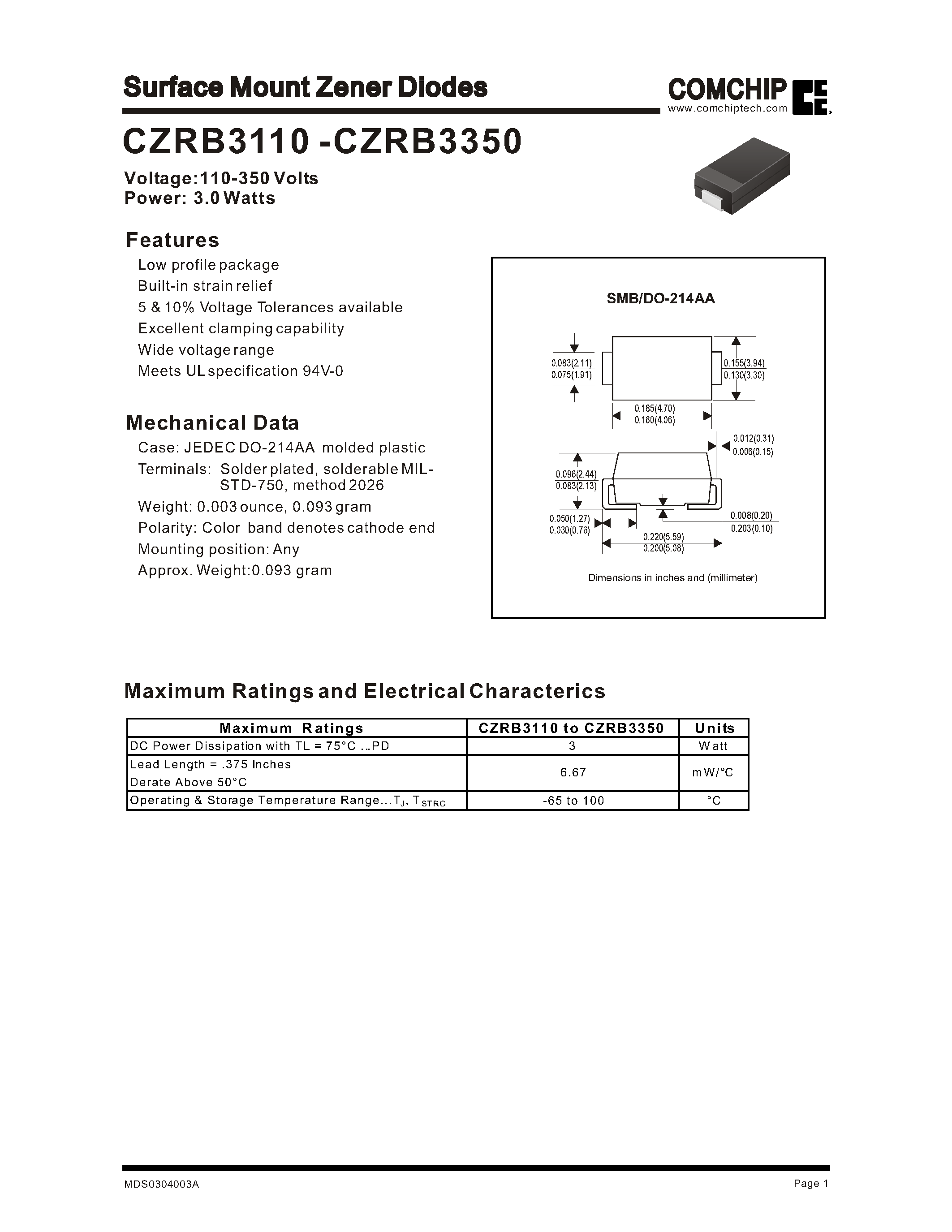 Даташит на микросхему CZRB3220 страница 1 Даташит CZRB3220 - Surface Mount Zener Diodes страница 1