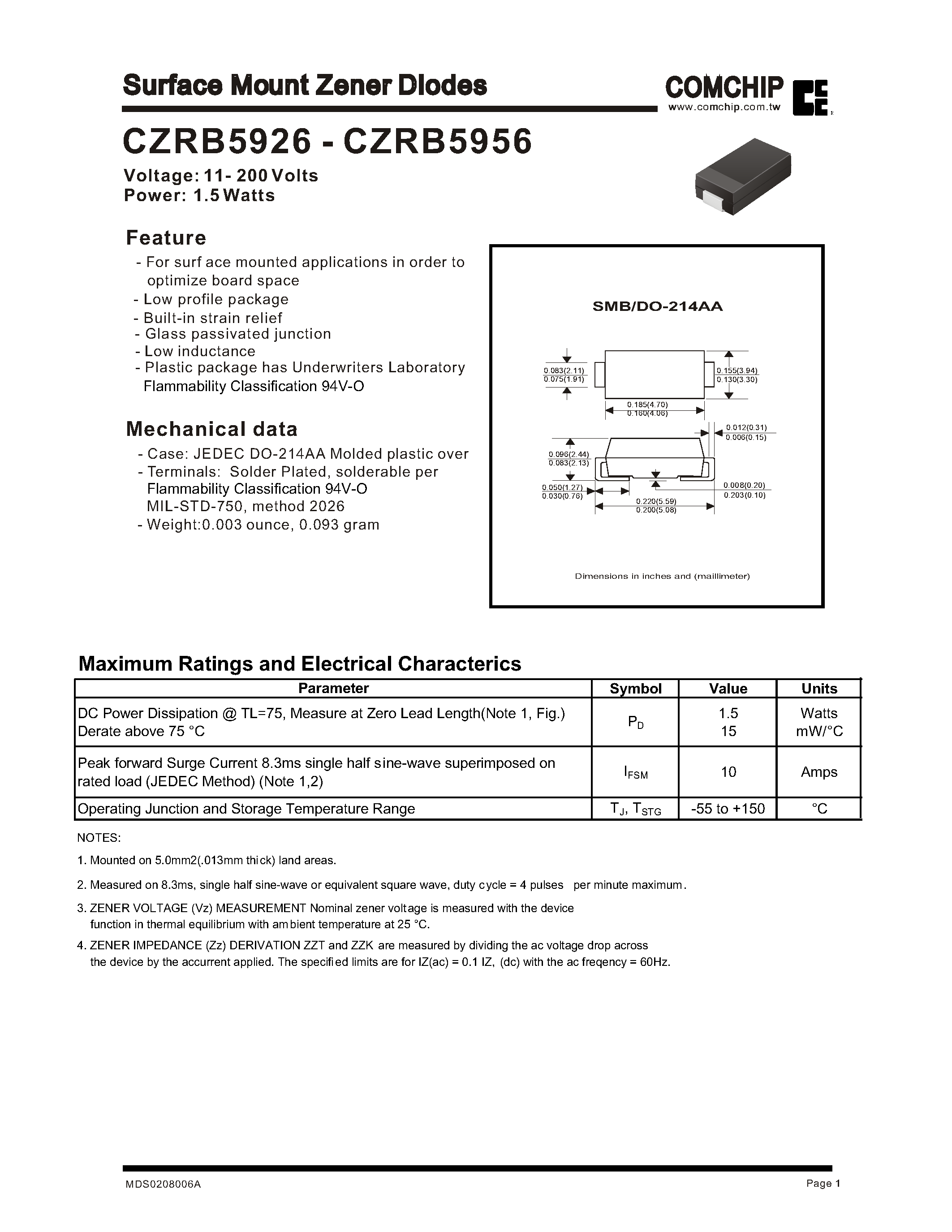 Даташит на микросхему CZRB5941 страница 1 Даташит CZRB5941 - Surface Mount Zener Diodes страница 1