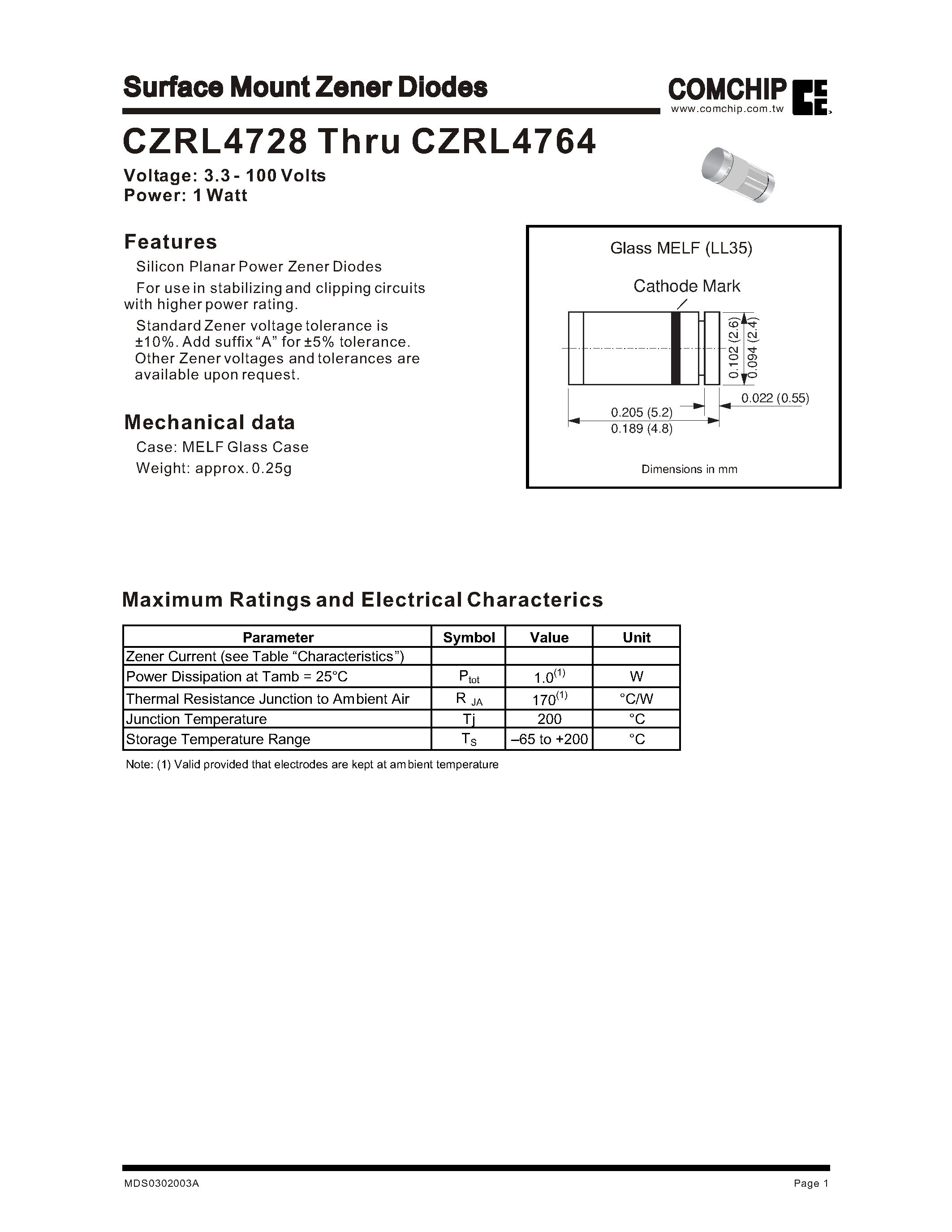 Даташит на микросхему CZRL4749 страница 1 Даташит CZRL4749 - Surface Mount Zener Diodes страница 1