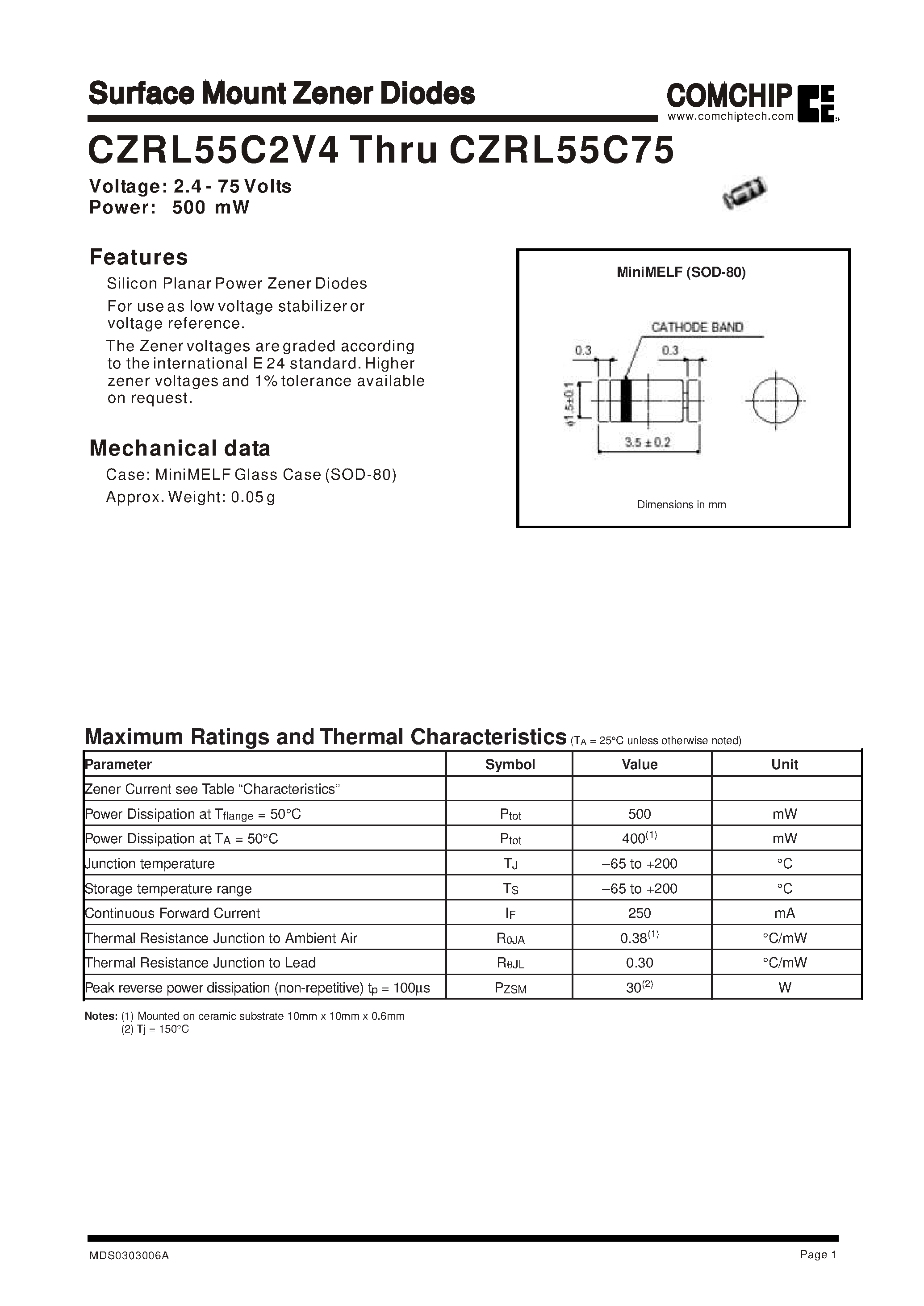 Даташит на микросхему CZRL55C9V1 страница 1 Даташит CZRL55C9V1 - Surface Mount Zener Diodes страница 1