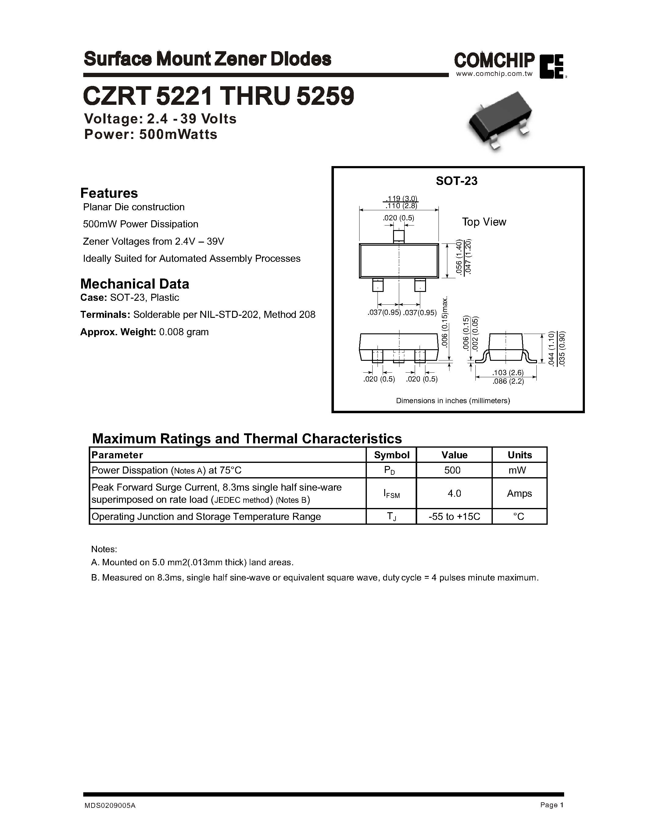 Даташит на микросхему CZRT5259 страница 1 Даташит CZRT5259 - Surface Mount Zener Diodes страница 1